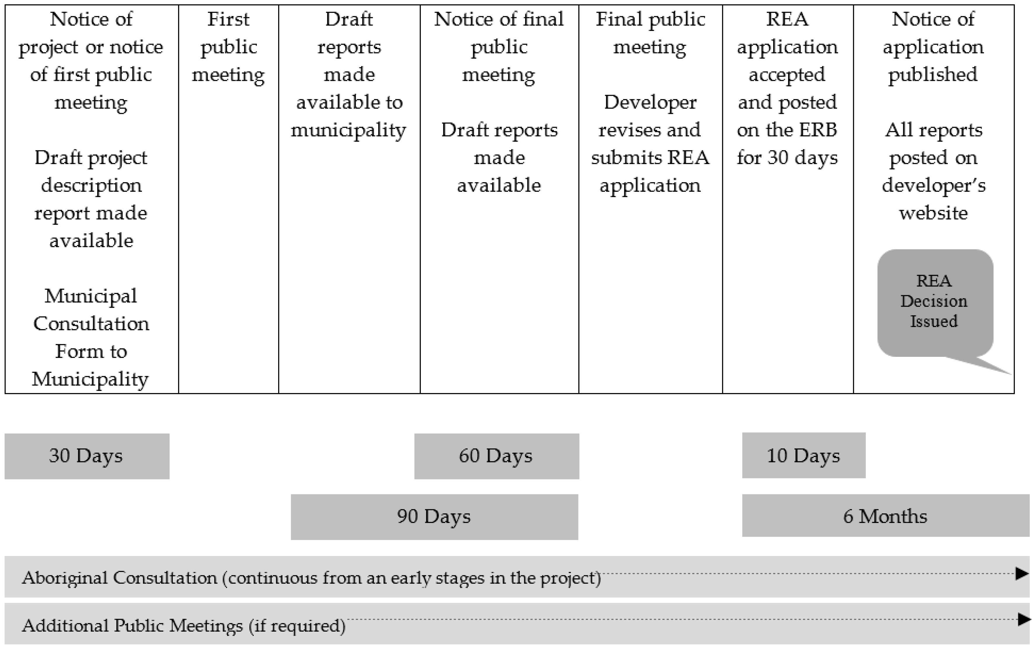 Sustainability 08 00713 g002 1024