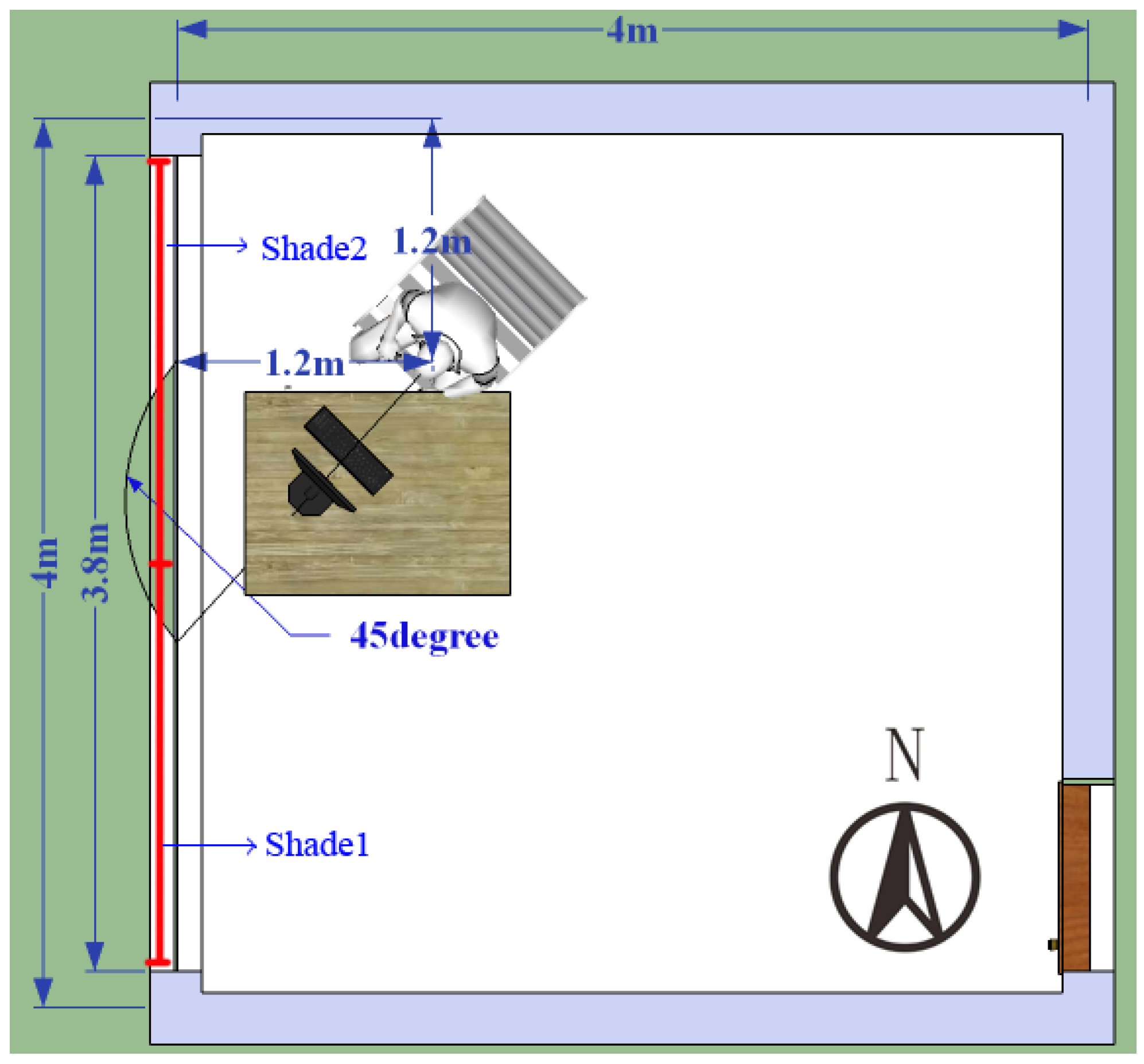 Sustainability 08 00727 g001 1024