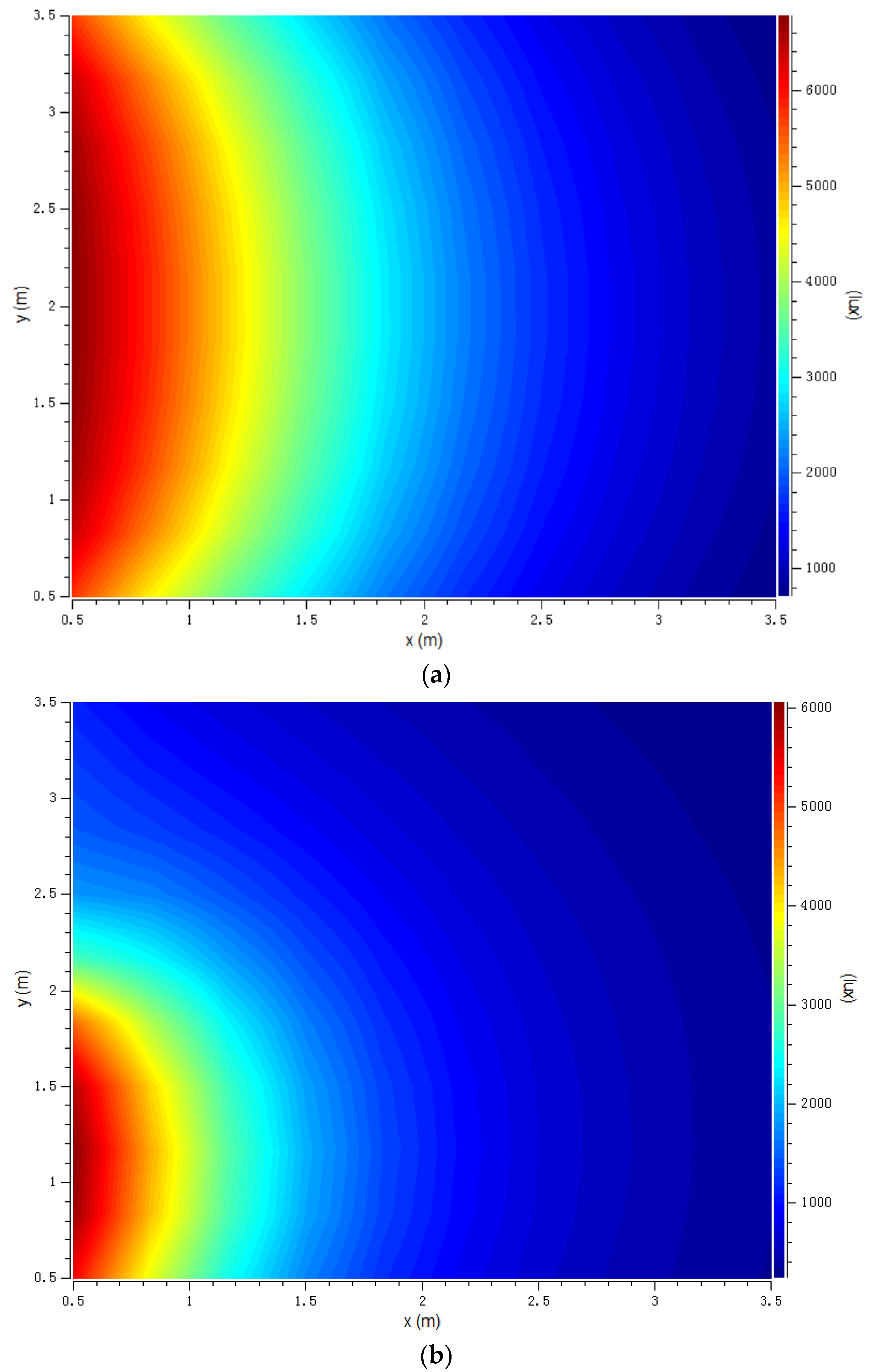 Sustainability 08 00727 g006 1024