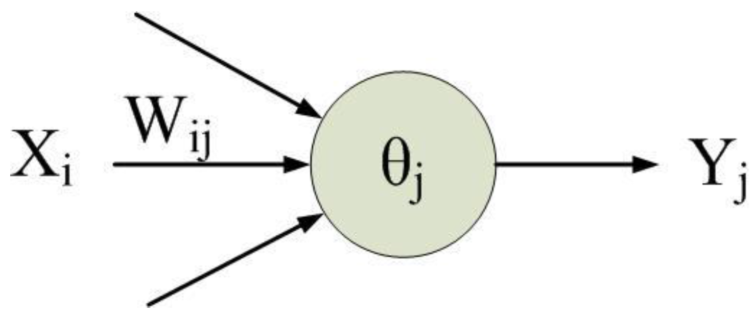 Sustainability 08 00735 g001 1024