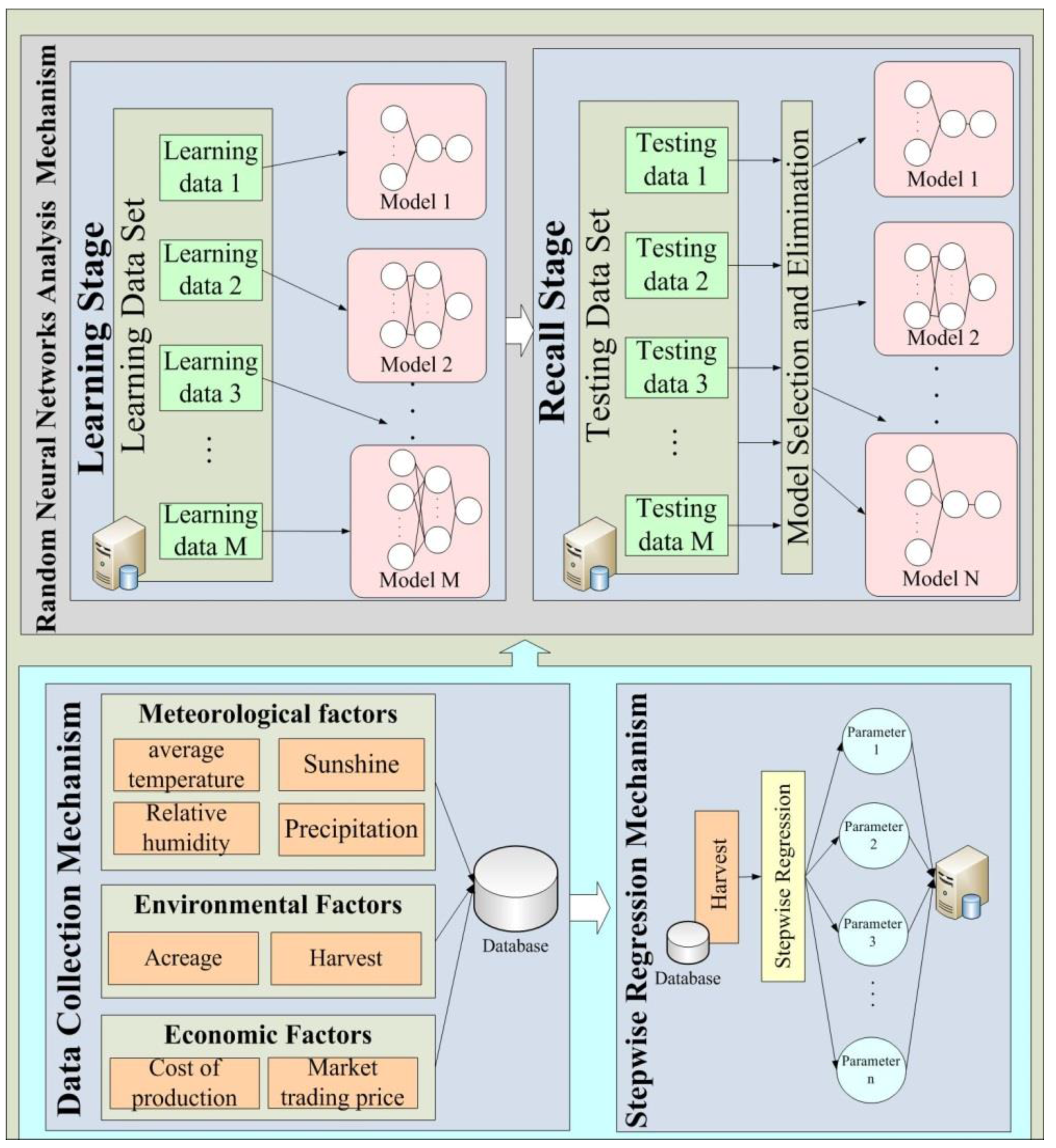 Sustainability 08 00735 g003 1024