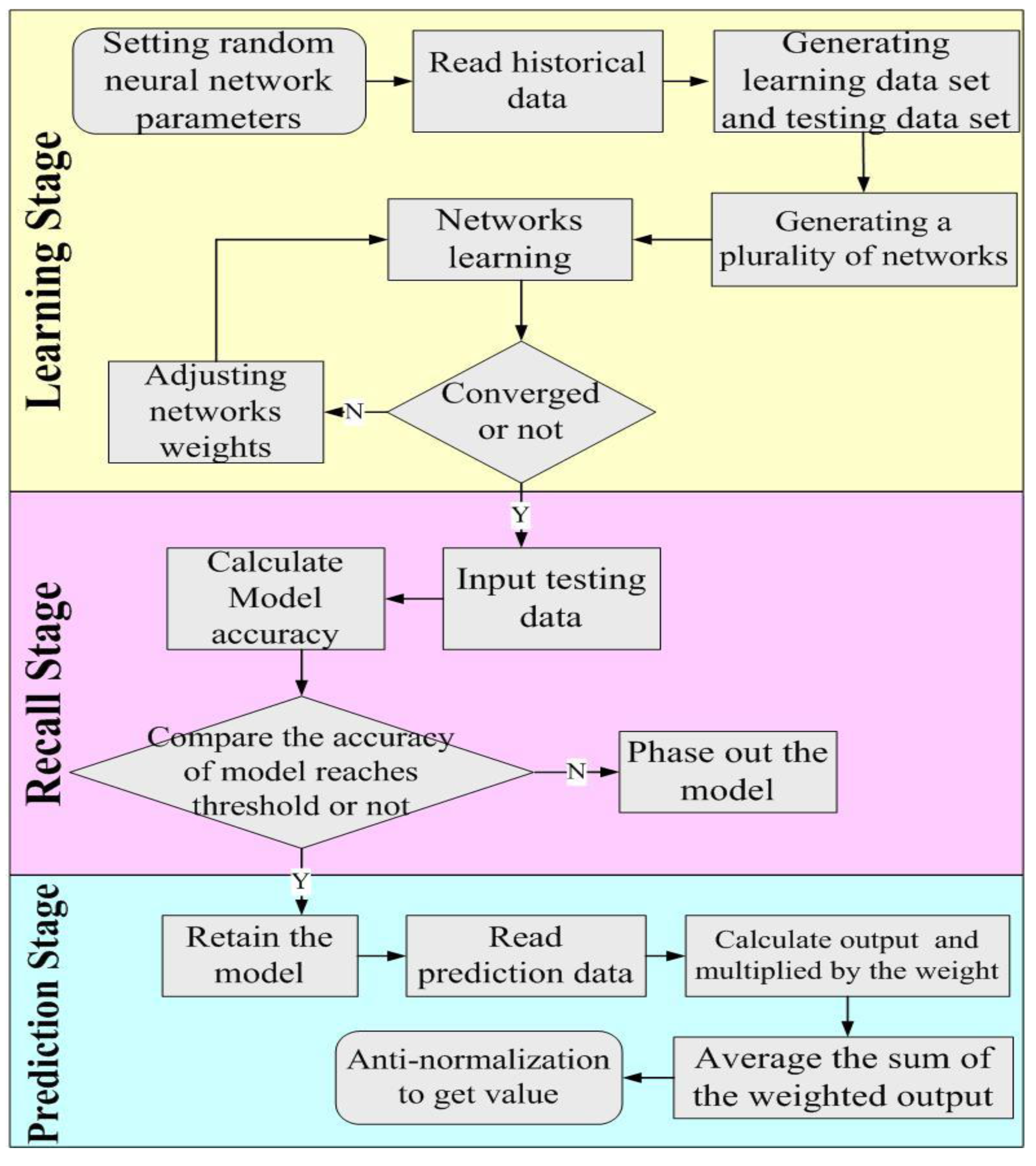 Sustainability 08 00735 g005 1024