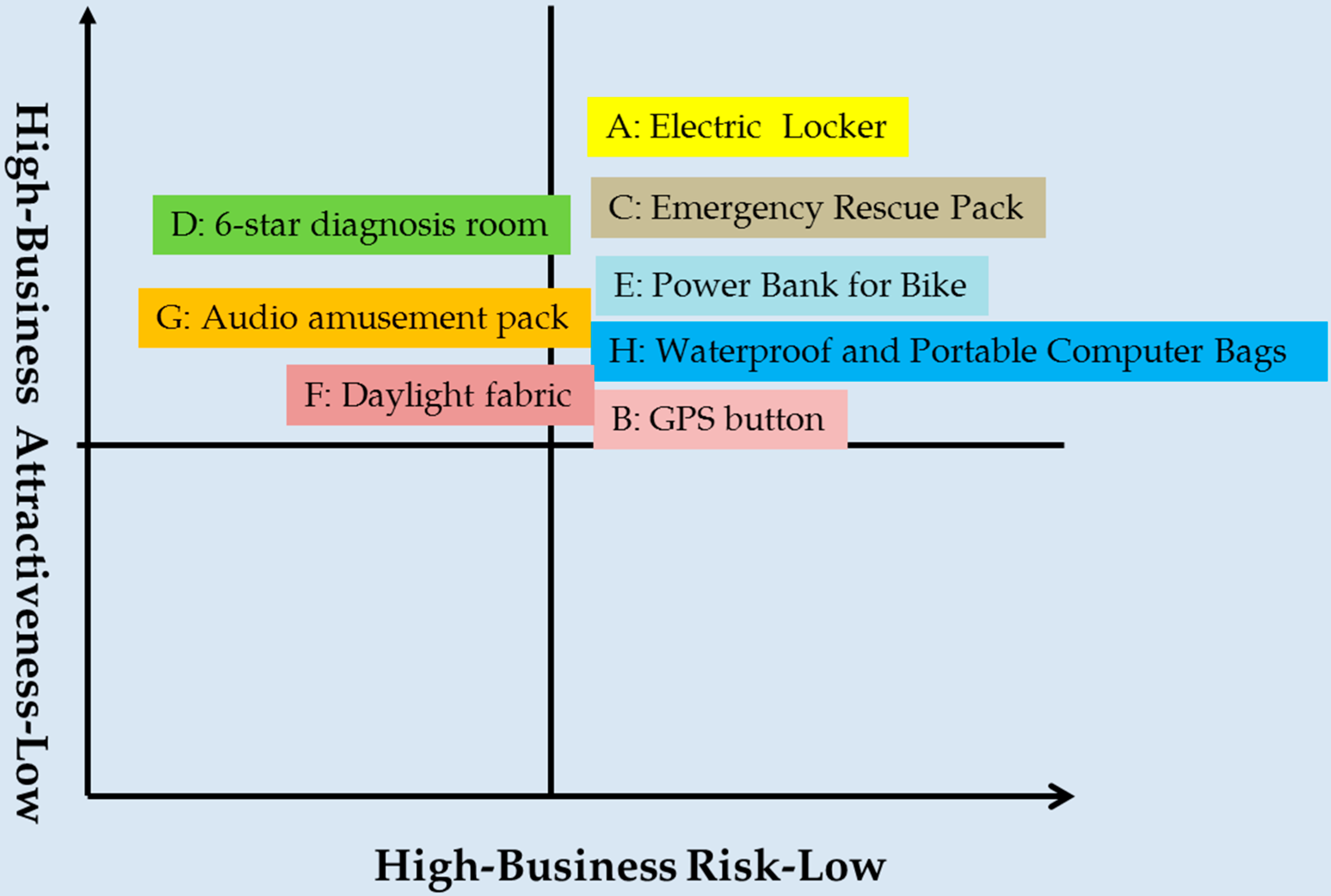 Sustainability 08 00740 g006 1024