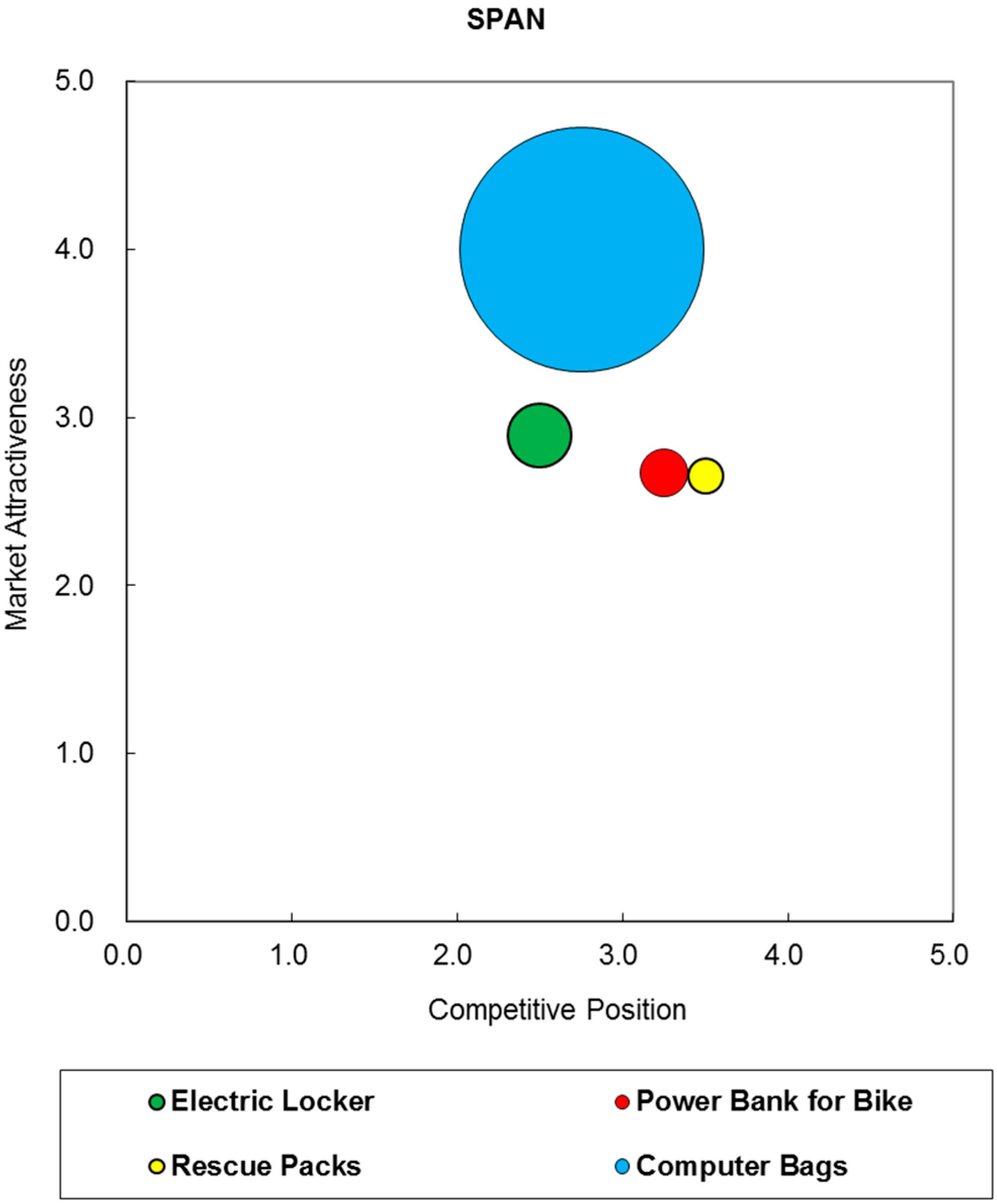 Sustainability 08 00740 g007 1024