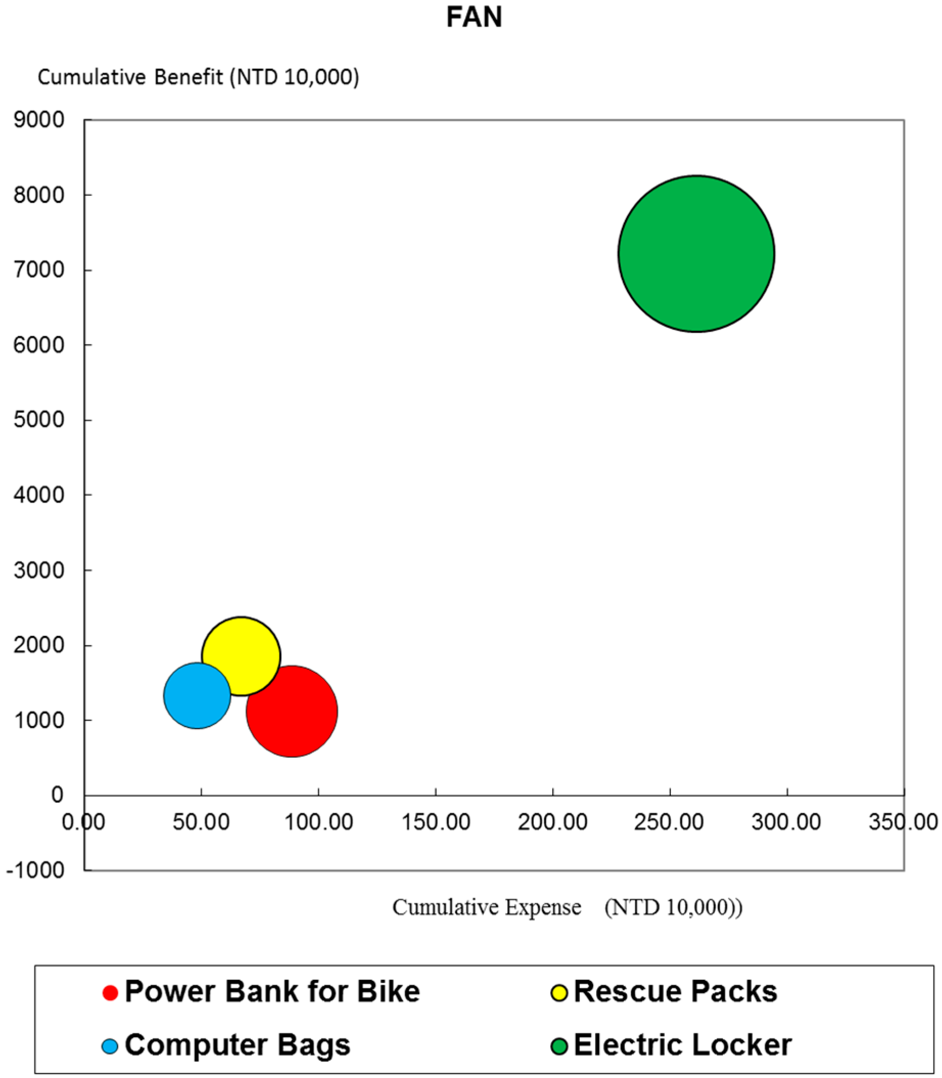 Sustainability 08 00740 g008 1024