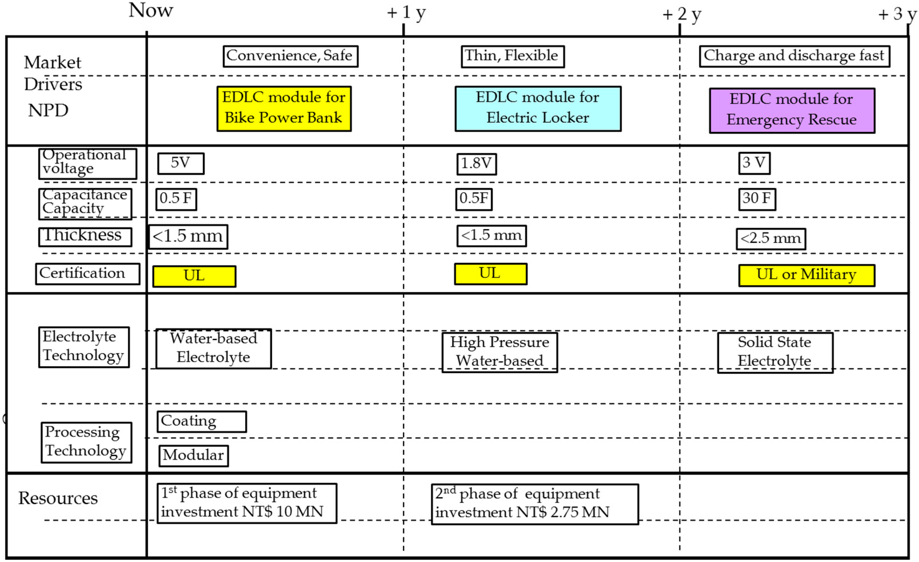 Sustainability 08 00740 g009 1024
