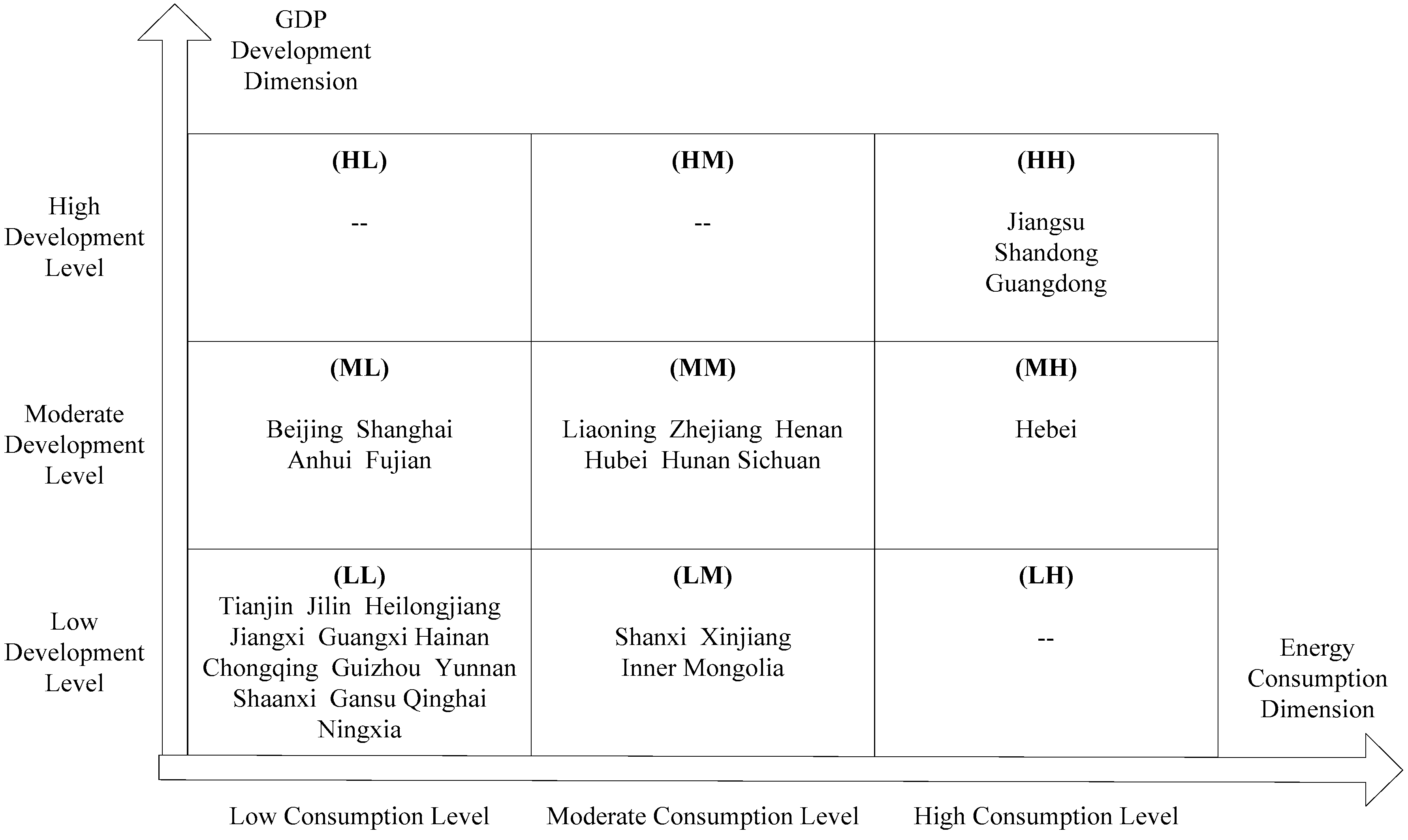 Sustainability 08 00741 g009