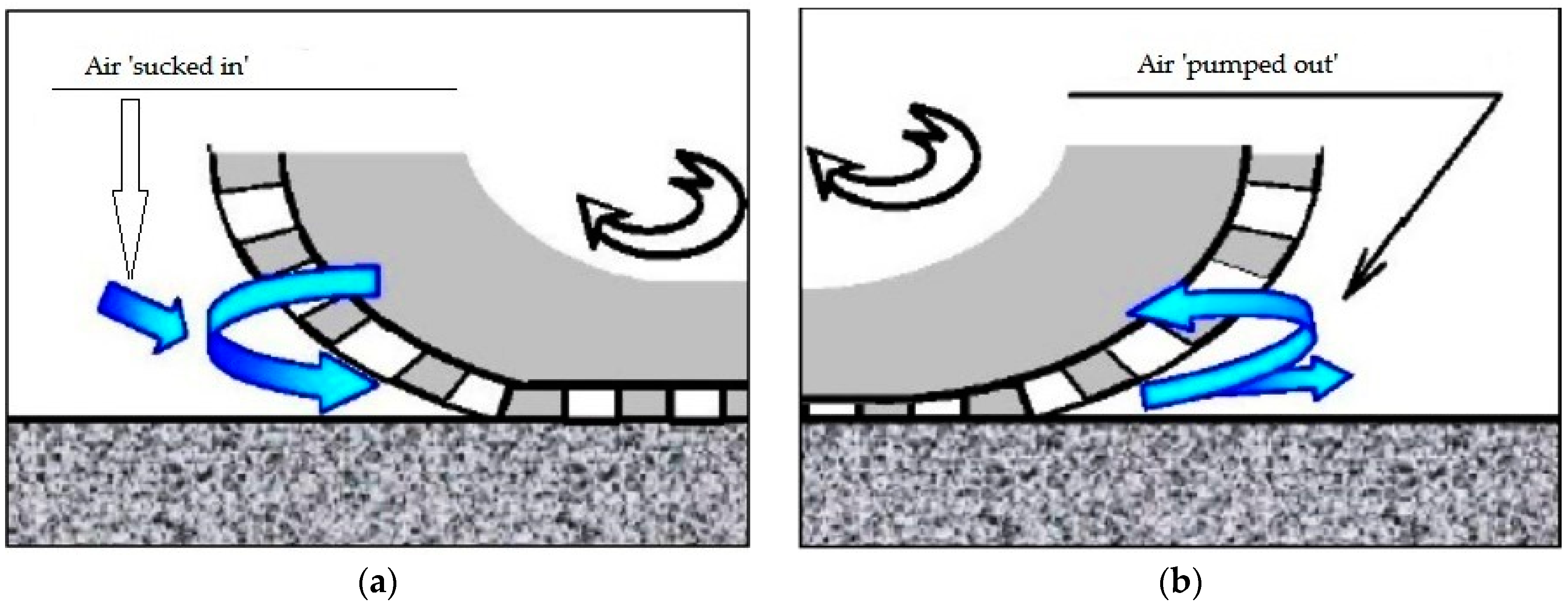 Sustainability 08 00742 g003 1024