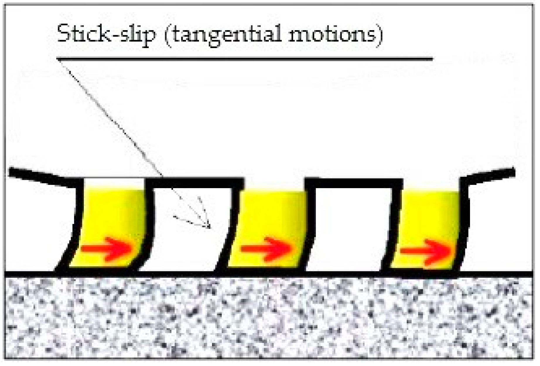 Sustainability 08 00742 g004 1024