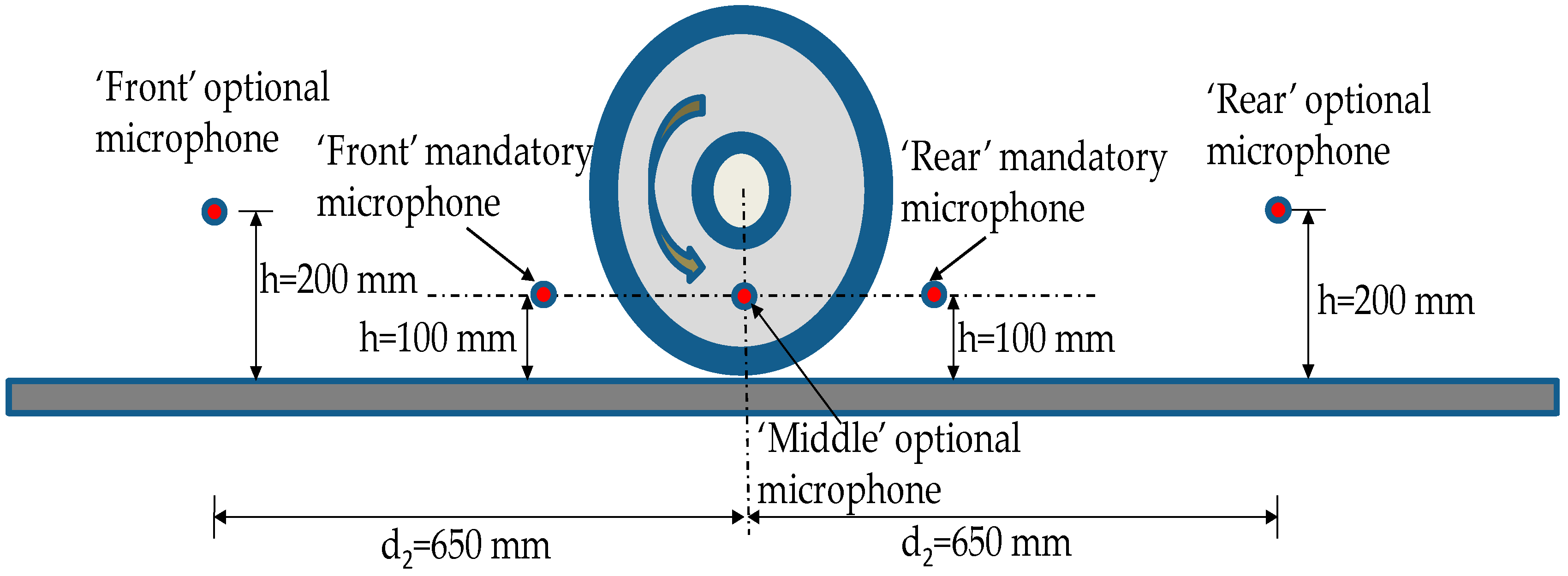 Sustainability 08 00742 g007 1024