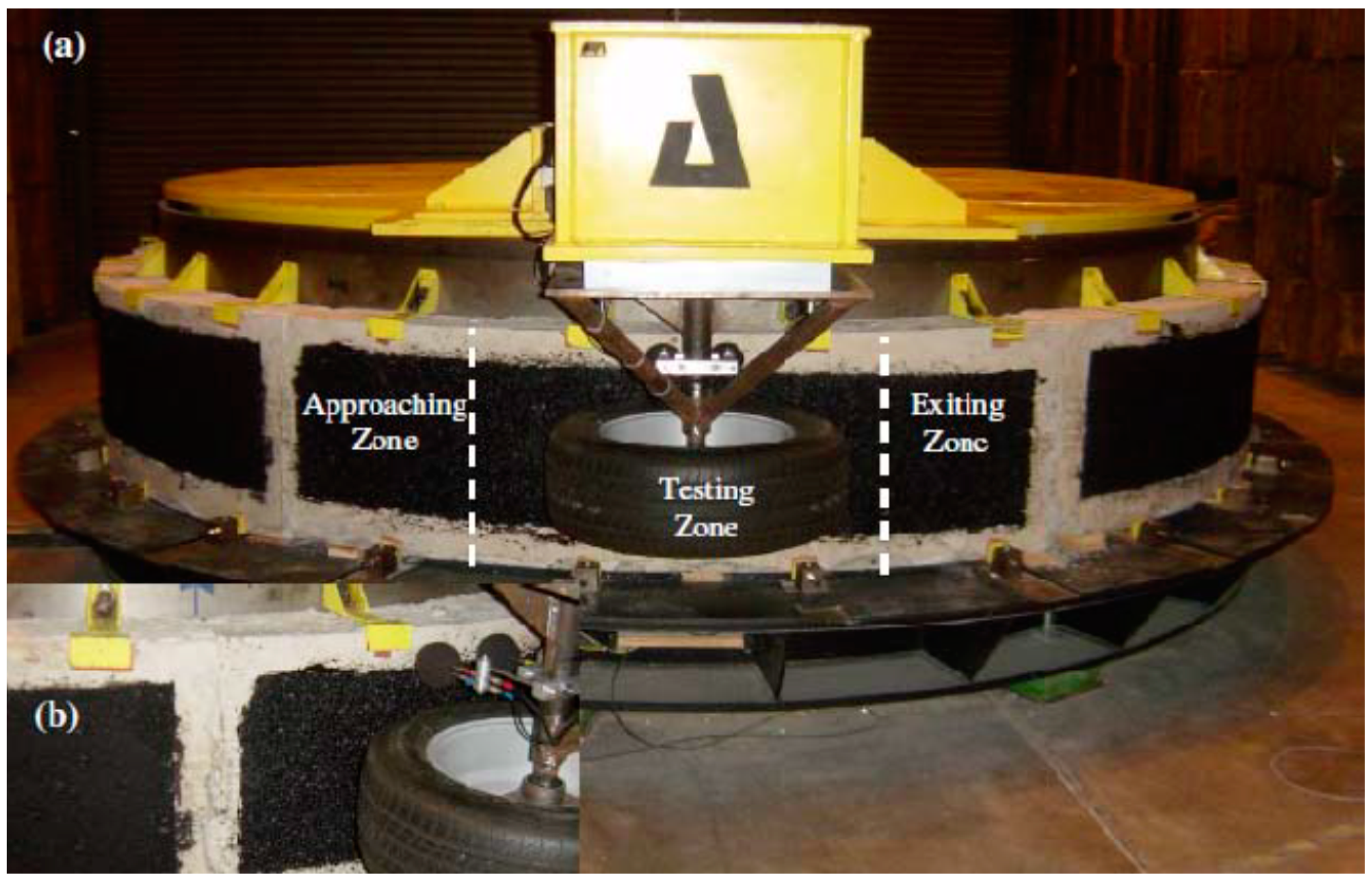 Sustainability 08 00742 g011 1024