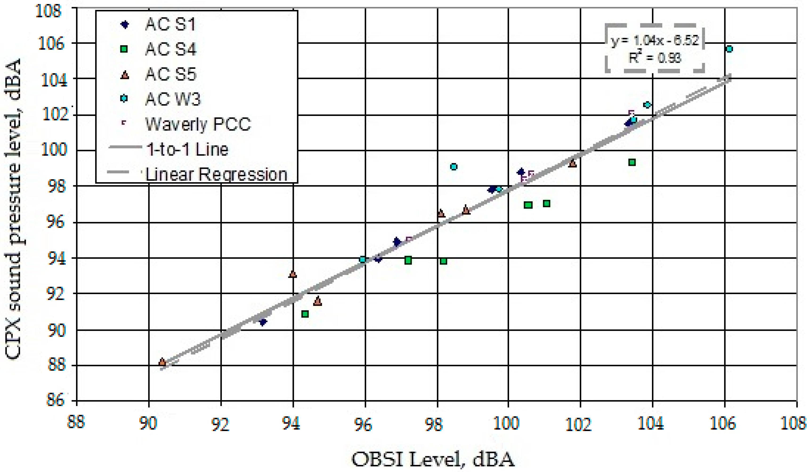 Sustainability 08 00742 g012 1024
