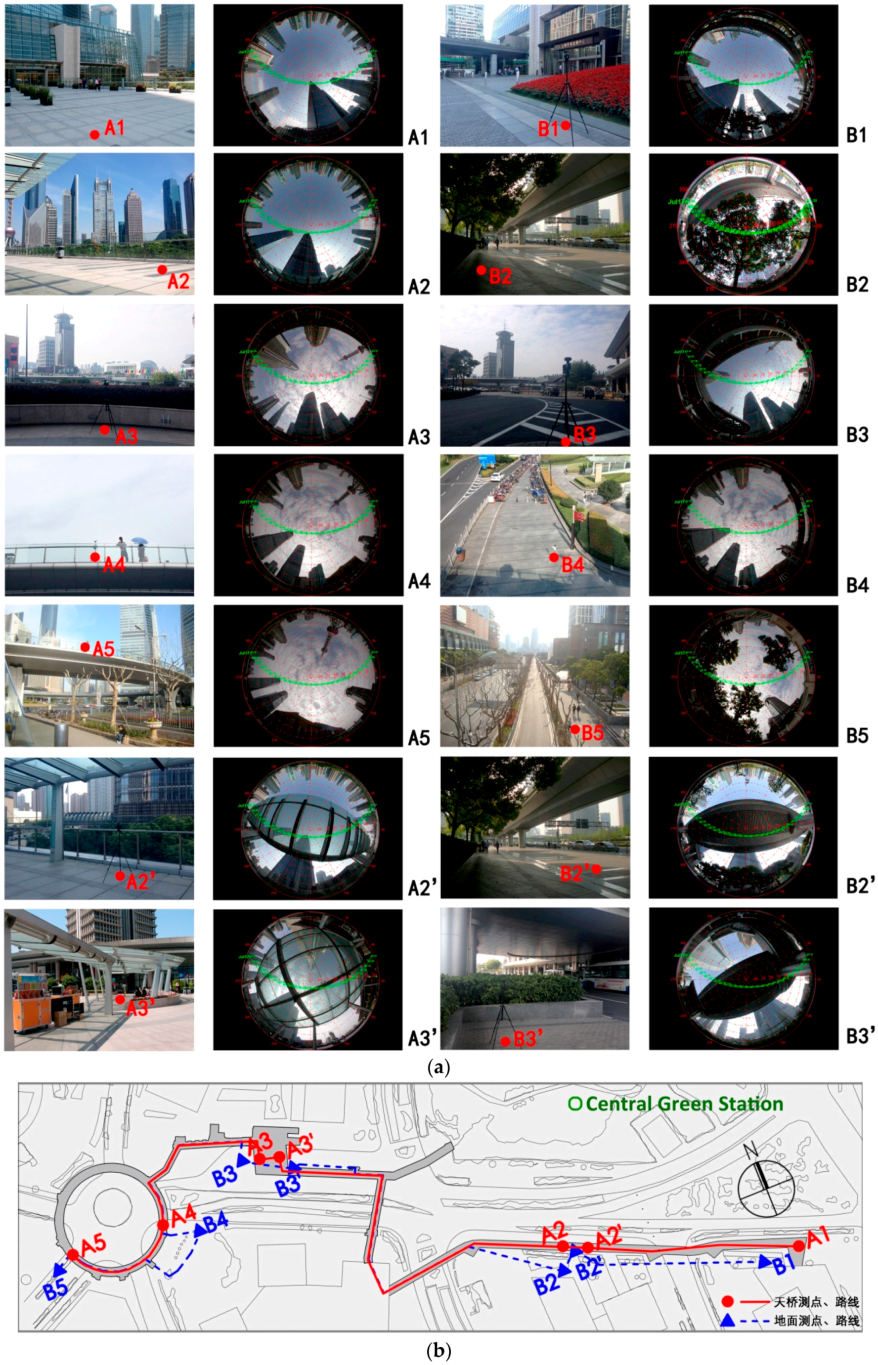 Sustainability 08 00744 g002