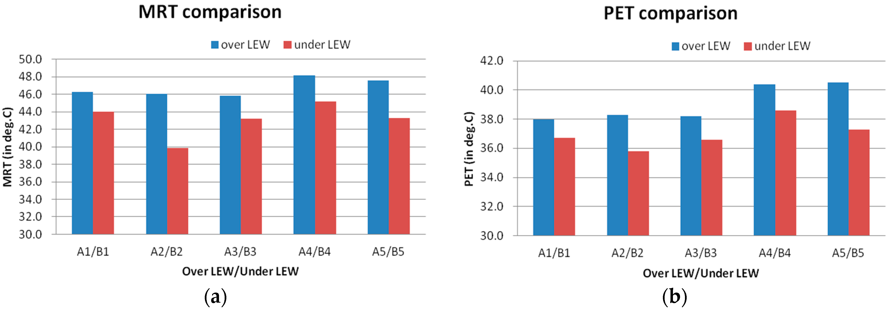 Sustainability 08 00744 g005
