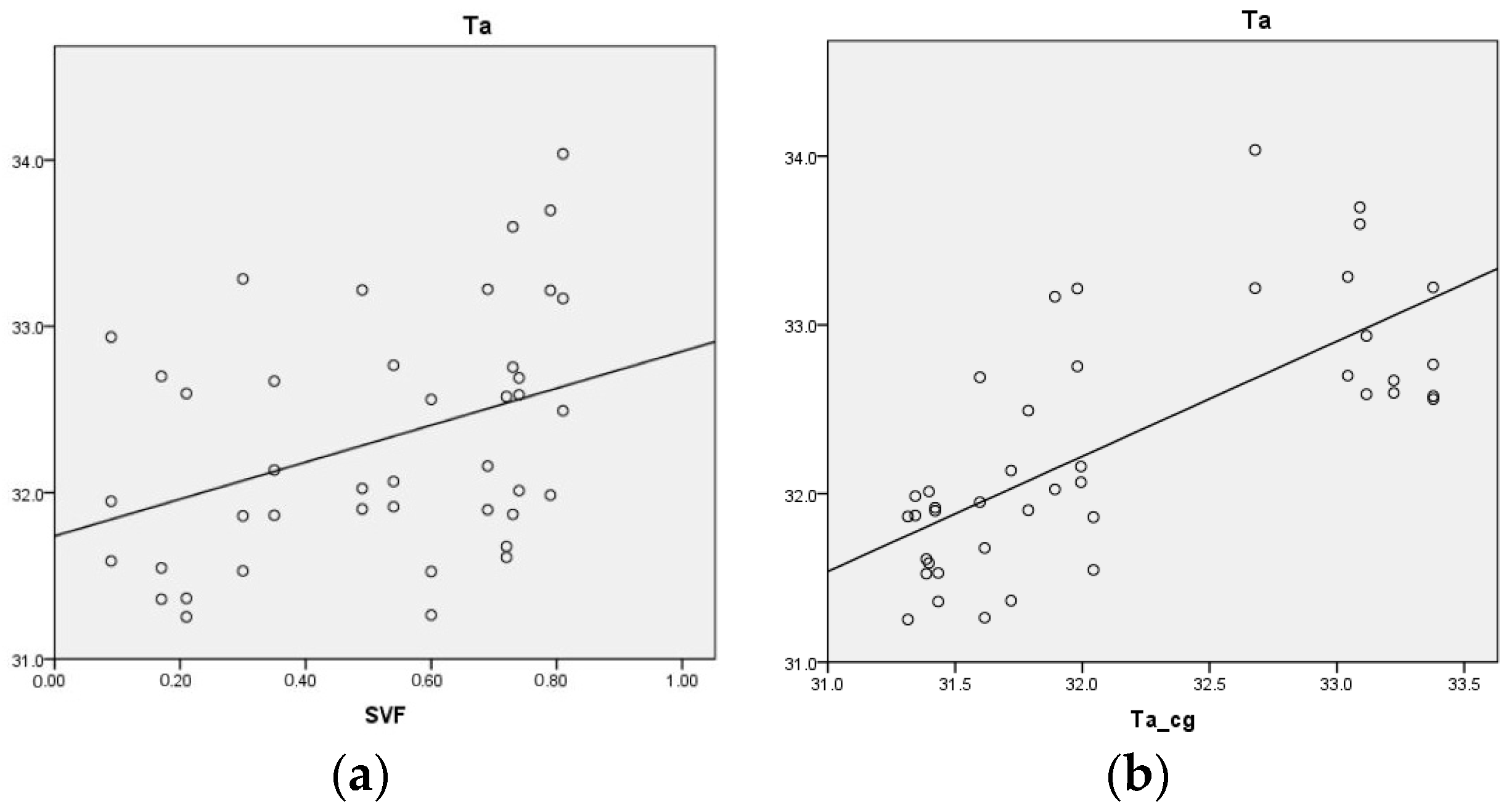 Sustainability 08 00744 g008