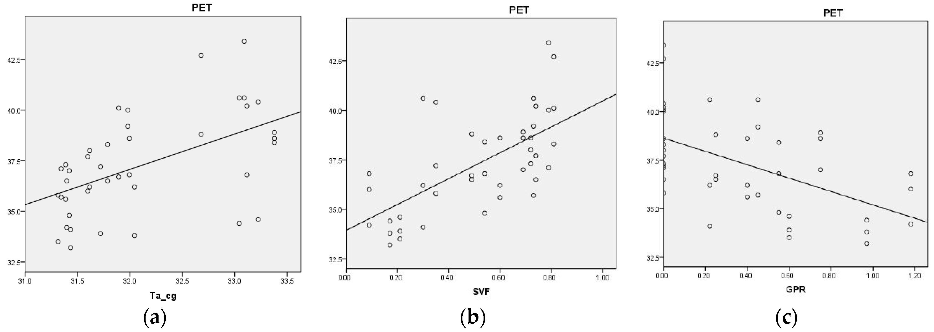 Sustainability 08 00744 g010