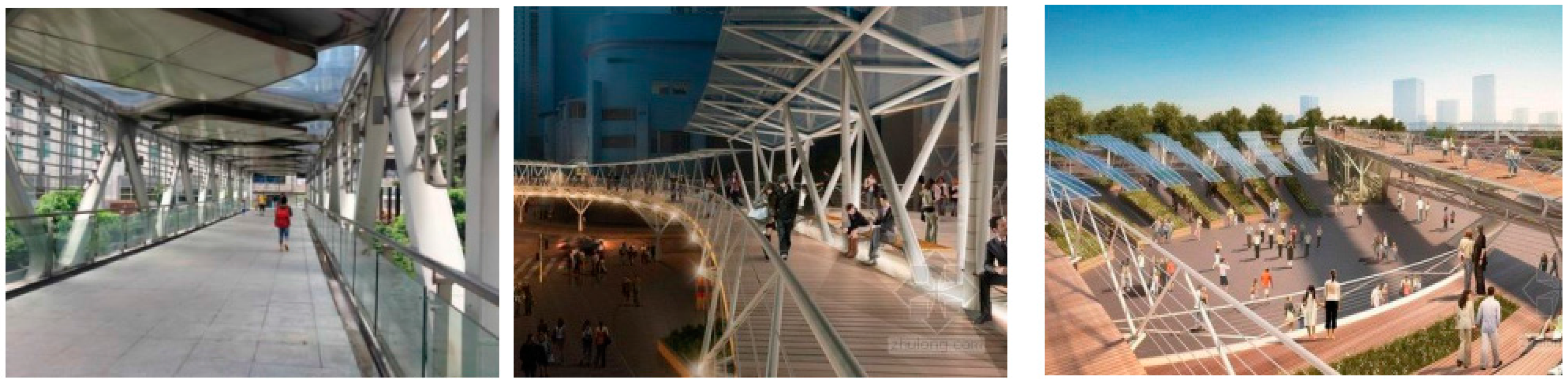 Sustainability 08 00744 g016