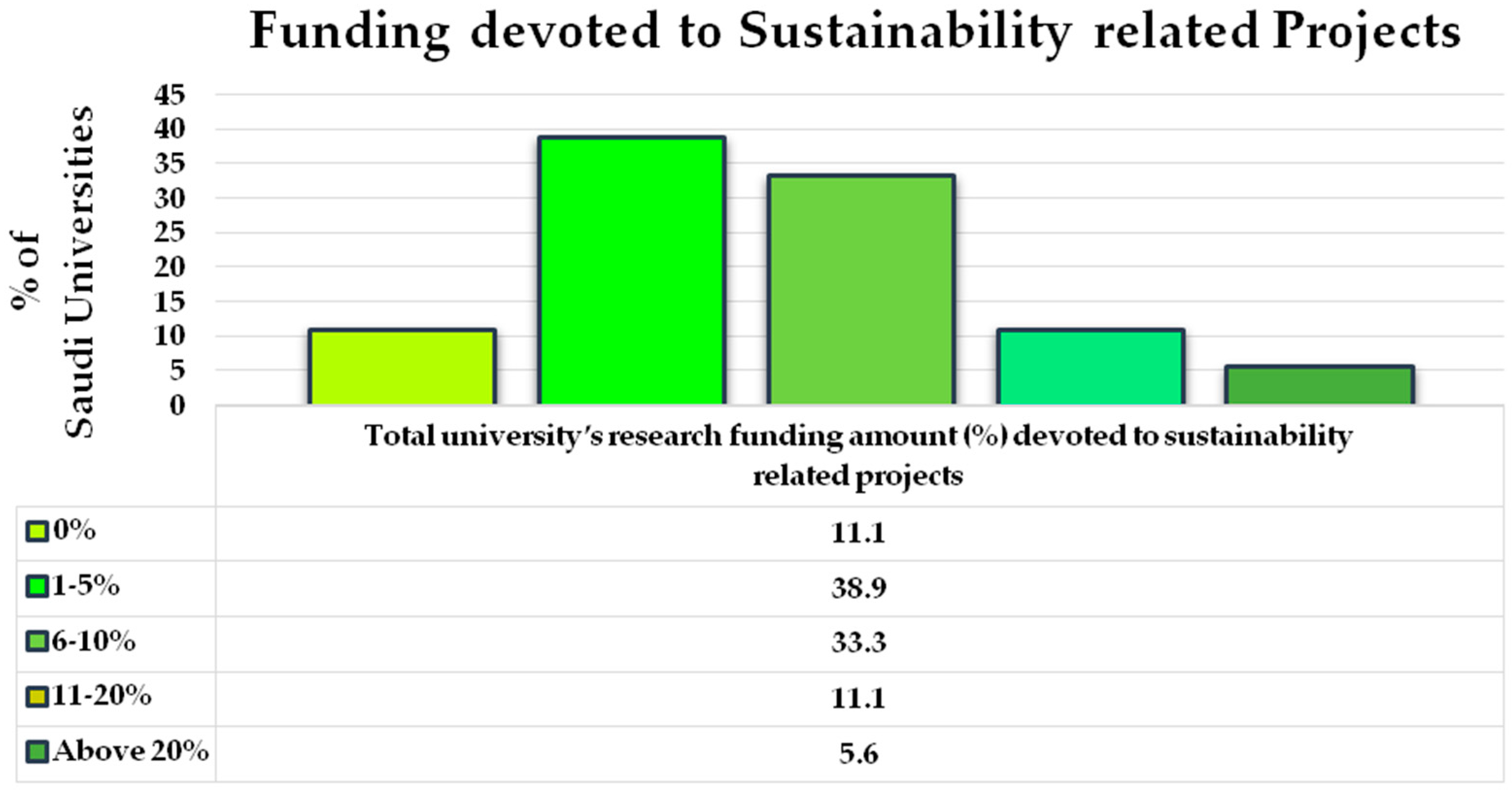Sustainability Free Full Text Sustainability Assessment - 