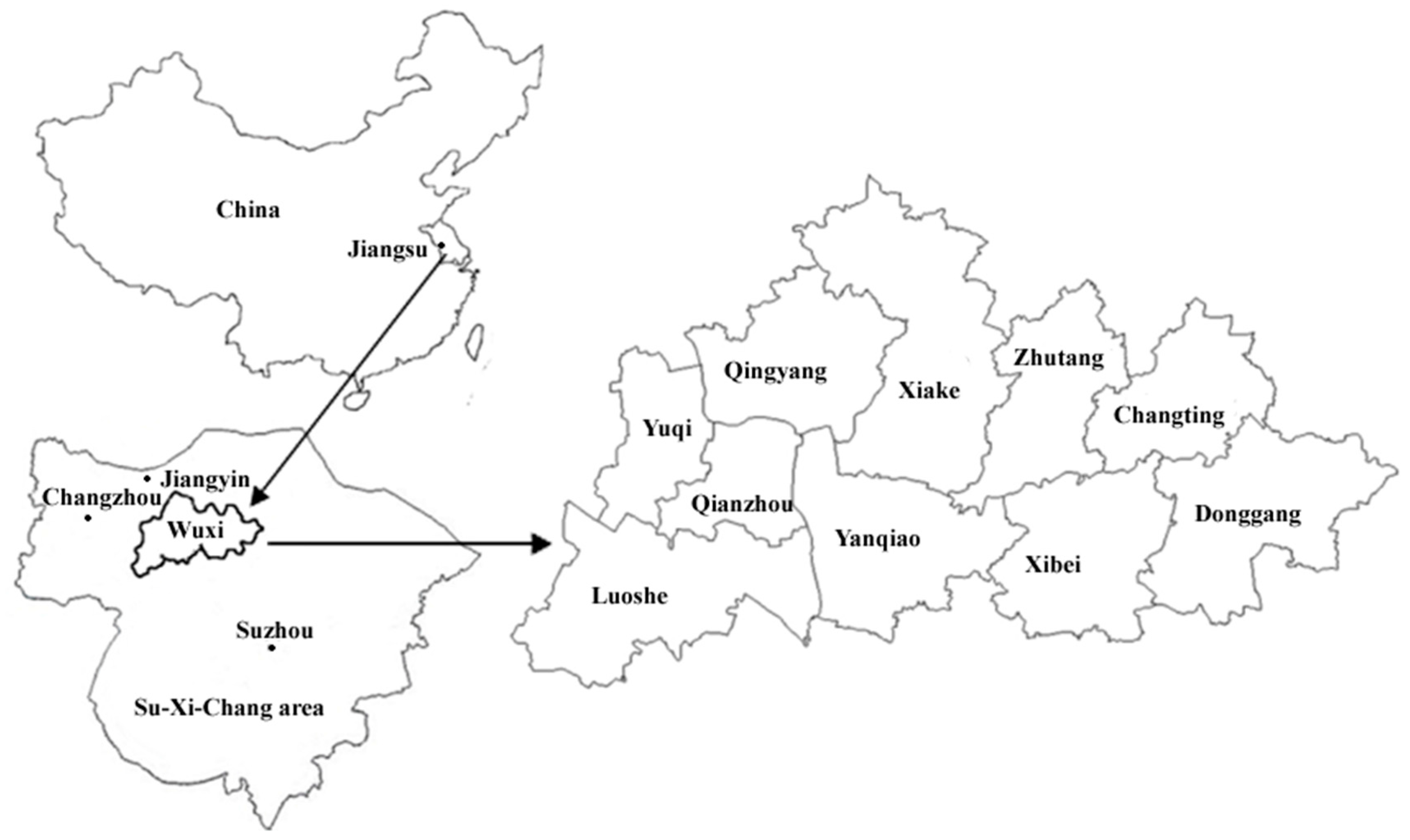 Sustainability 08 00757 g002