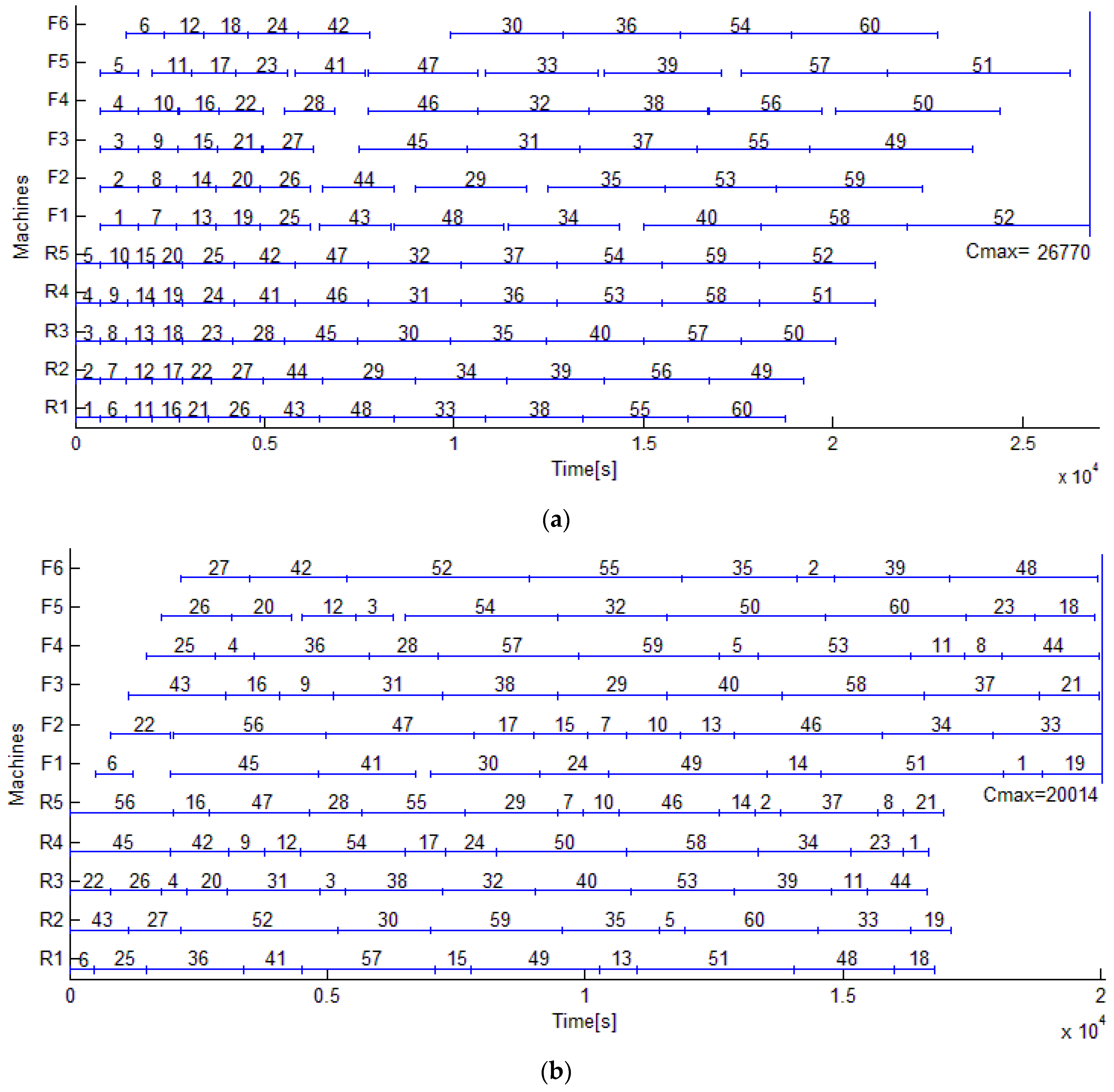 Sustainability 08 00762 g007 1024