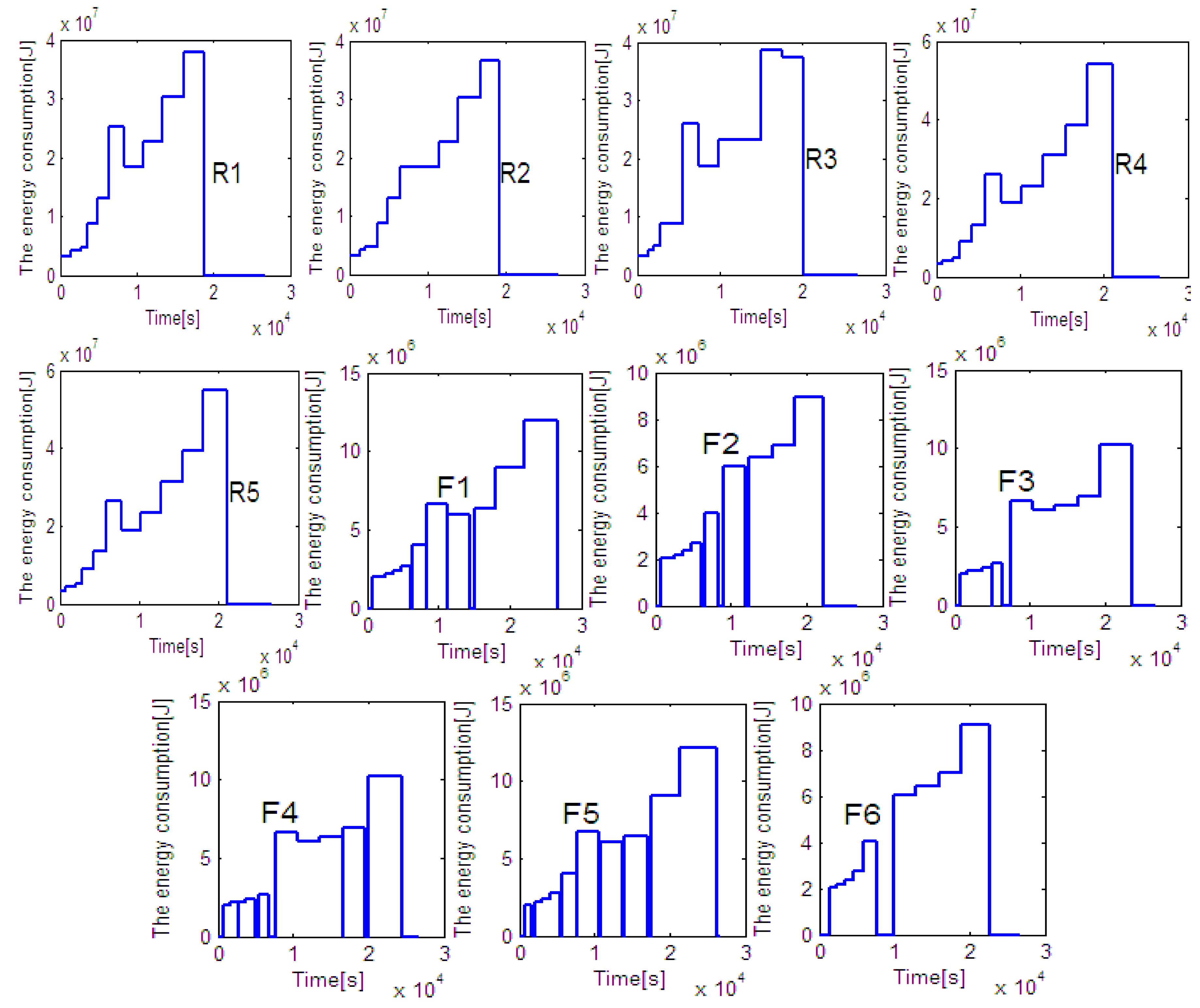 Sustainability 08 00762 g010 1024