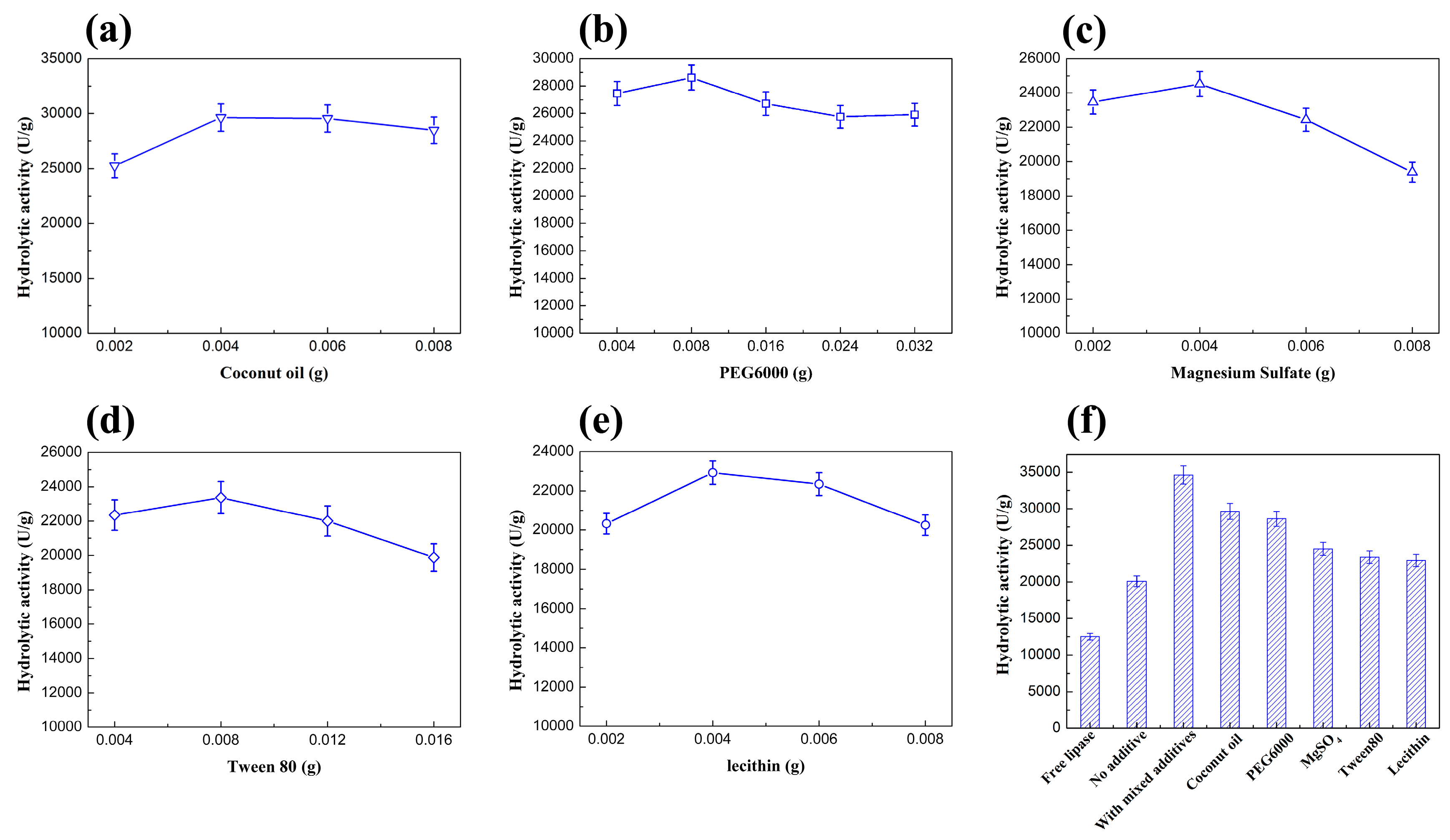 Sustainability 08 00764 g001