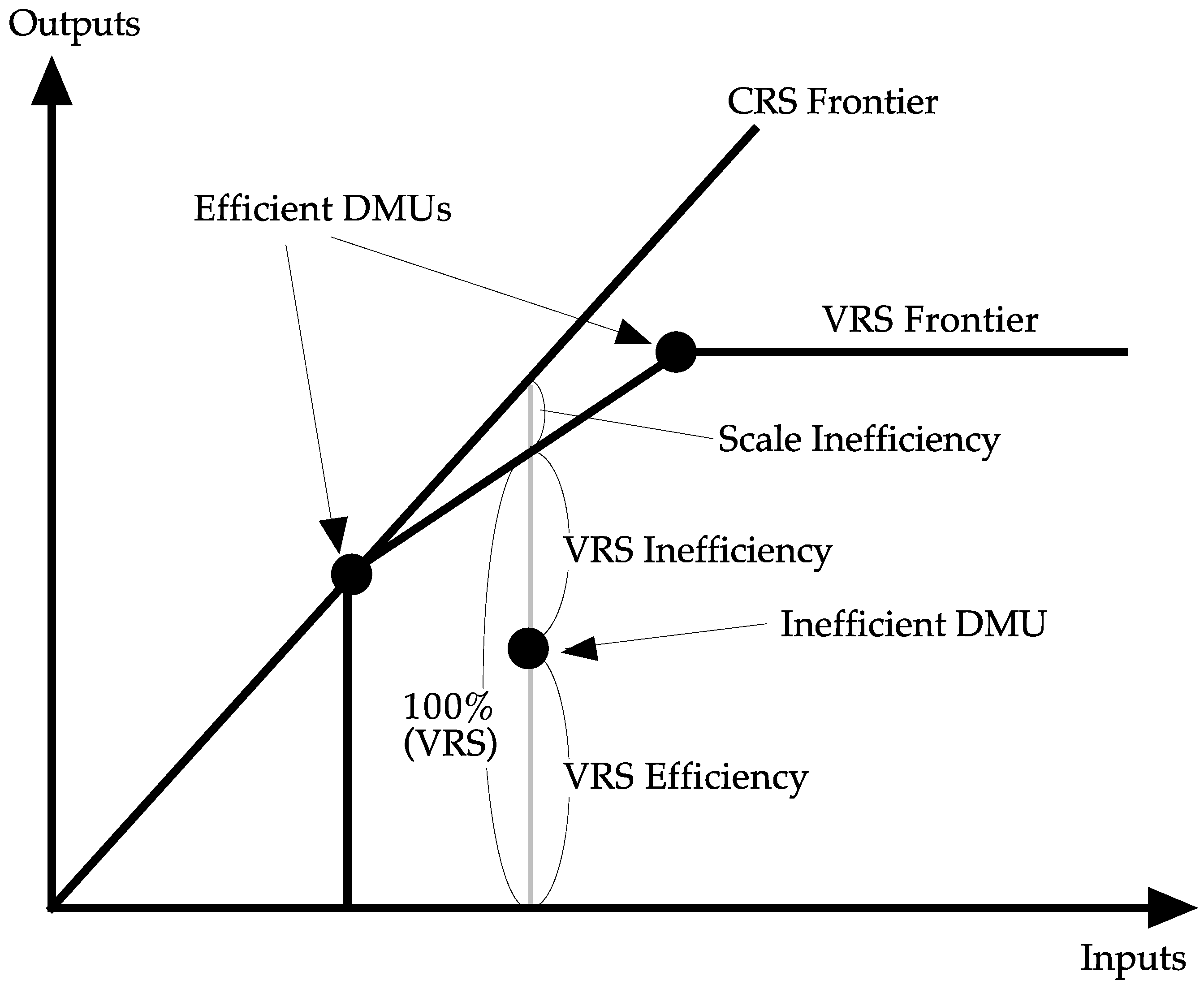 Sustainability 08 00770 g001 1024