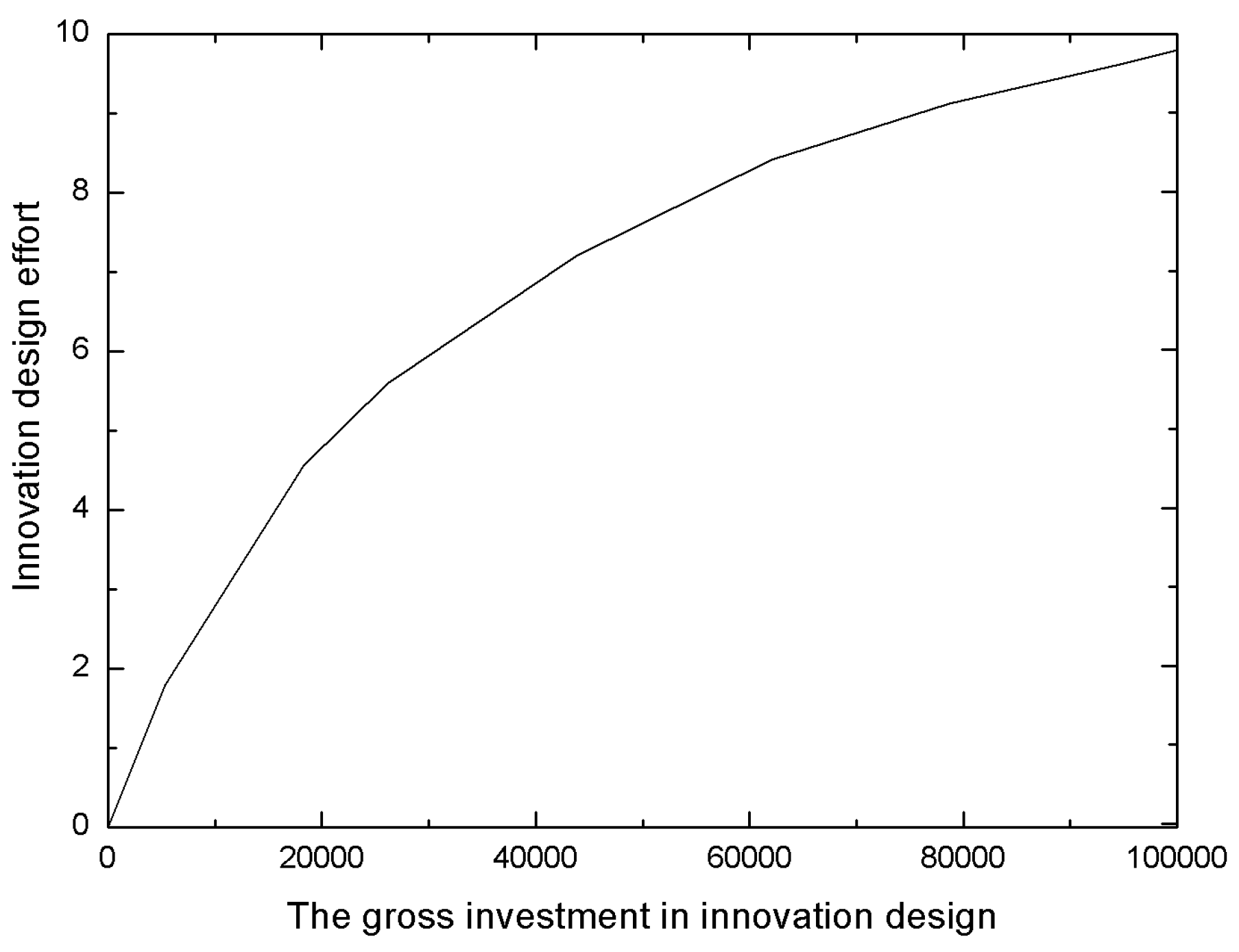 Sustainability 08 00781 g014 1024