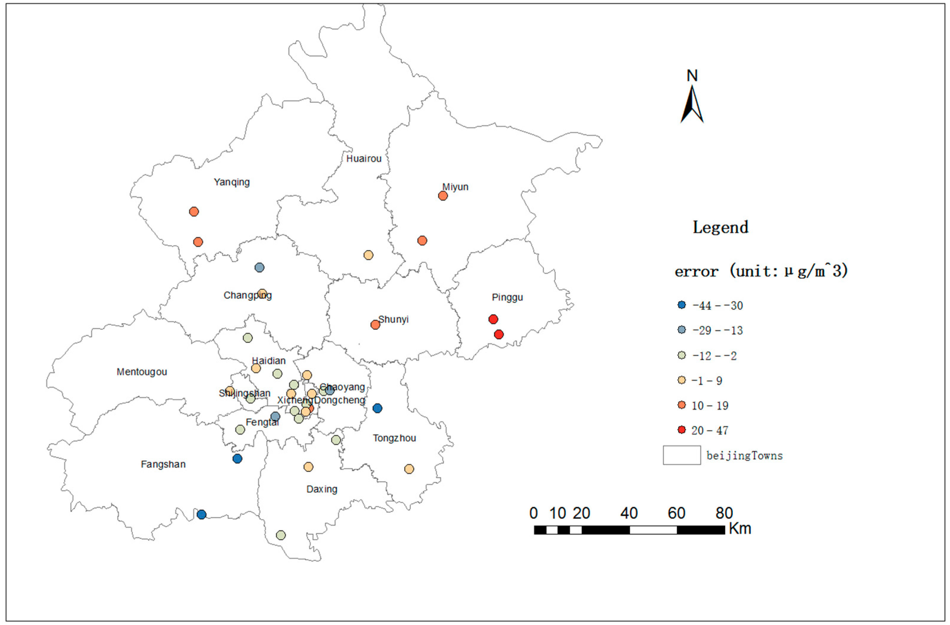 Sustainability 08 00786 g008