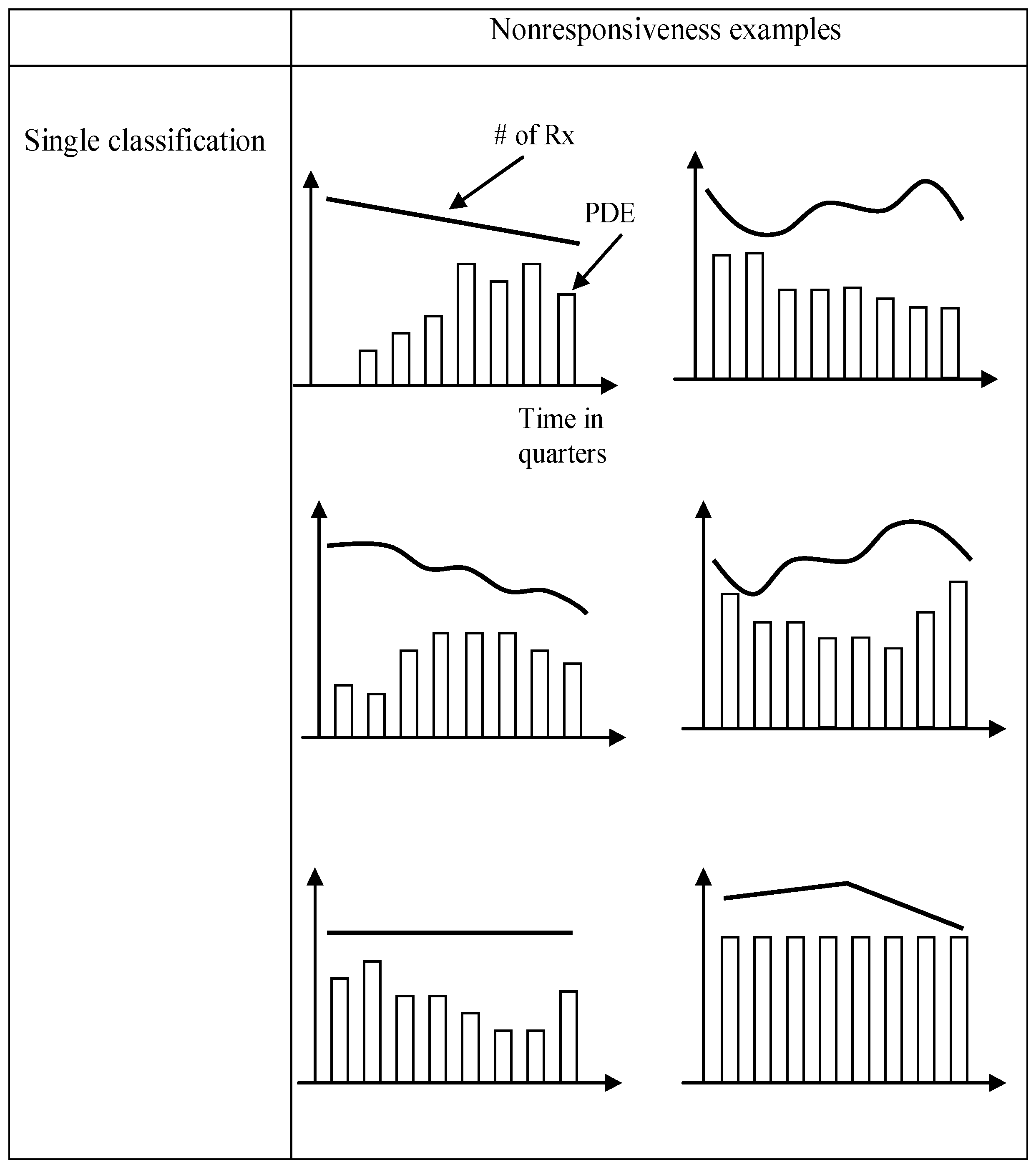 Sustainability 08 00808 g003