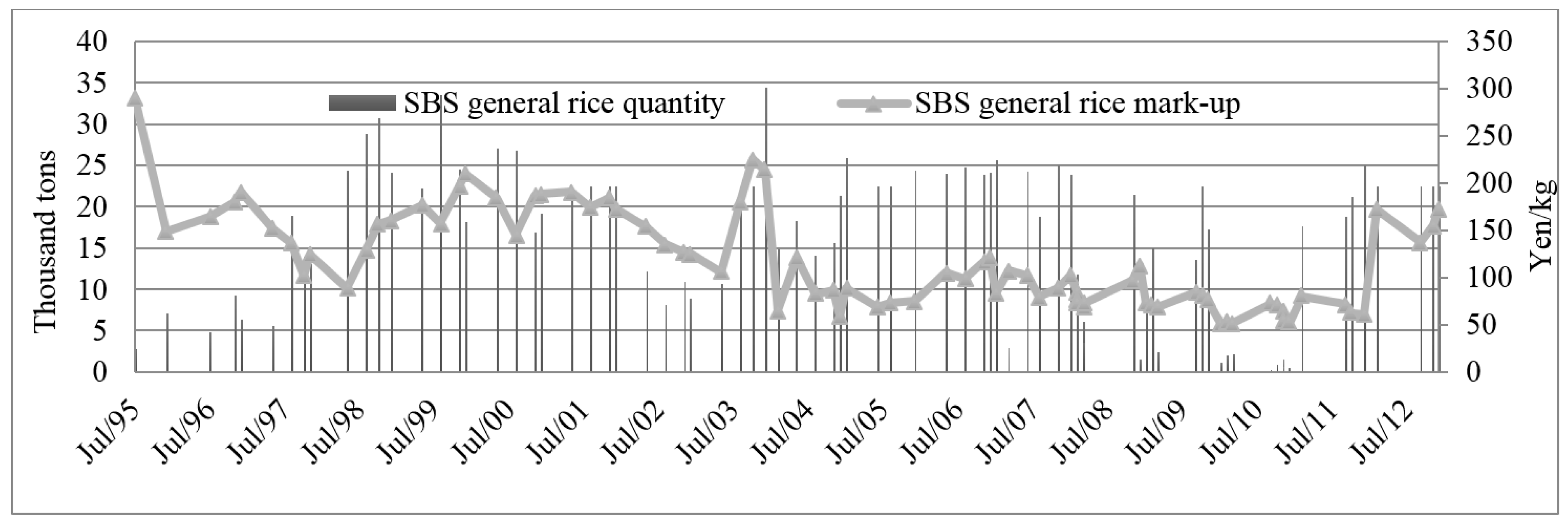 Sustainability 08 00817 g002 1024