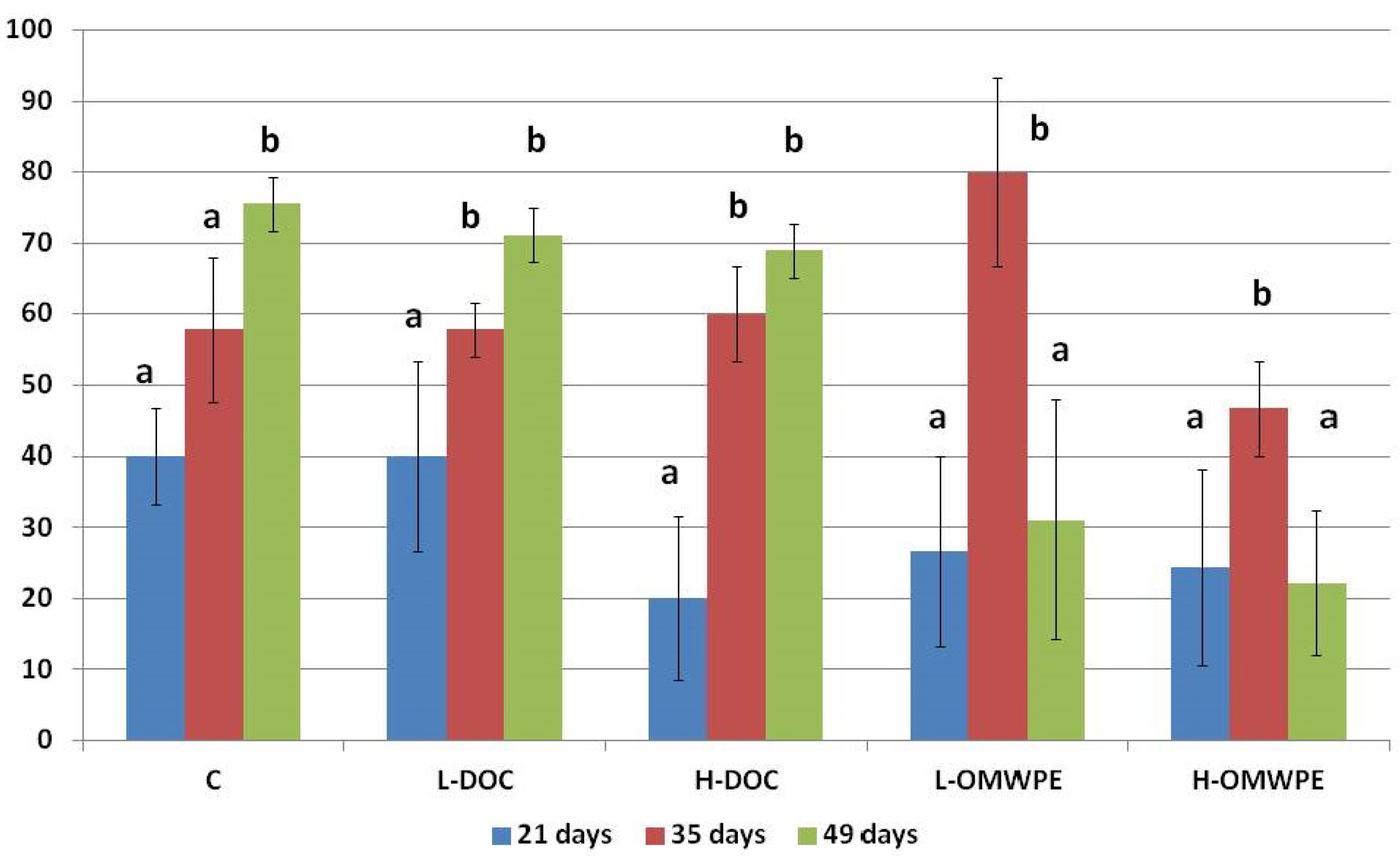 Sustainability 08 00837 g001