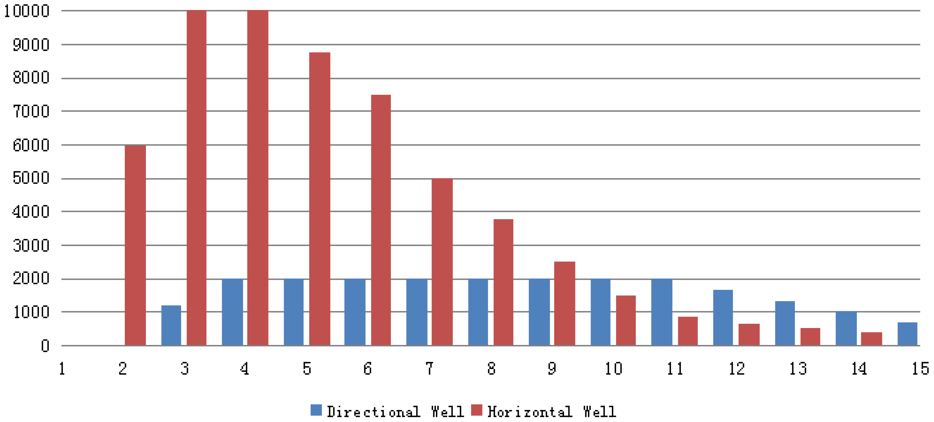 Sustainability 08 00843 g003 1024
