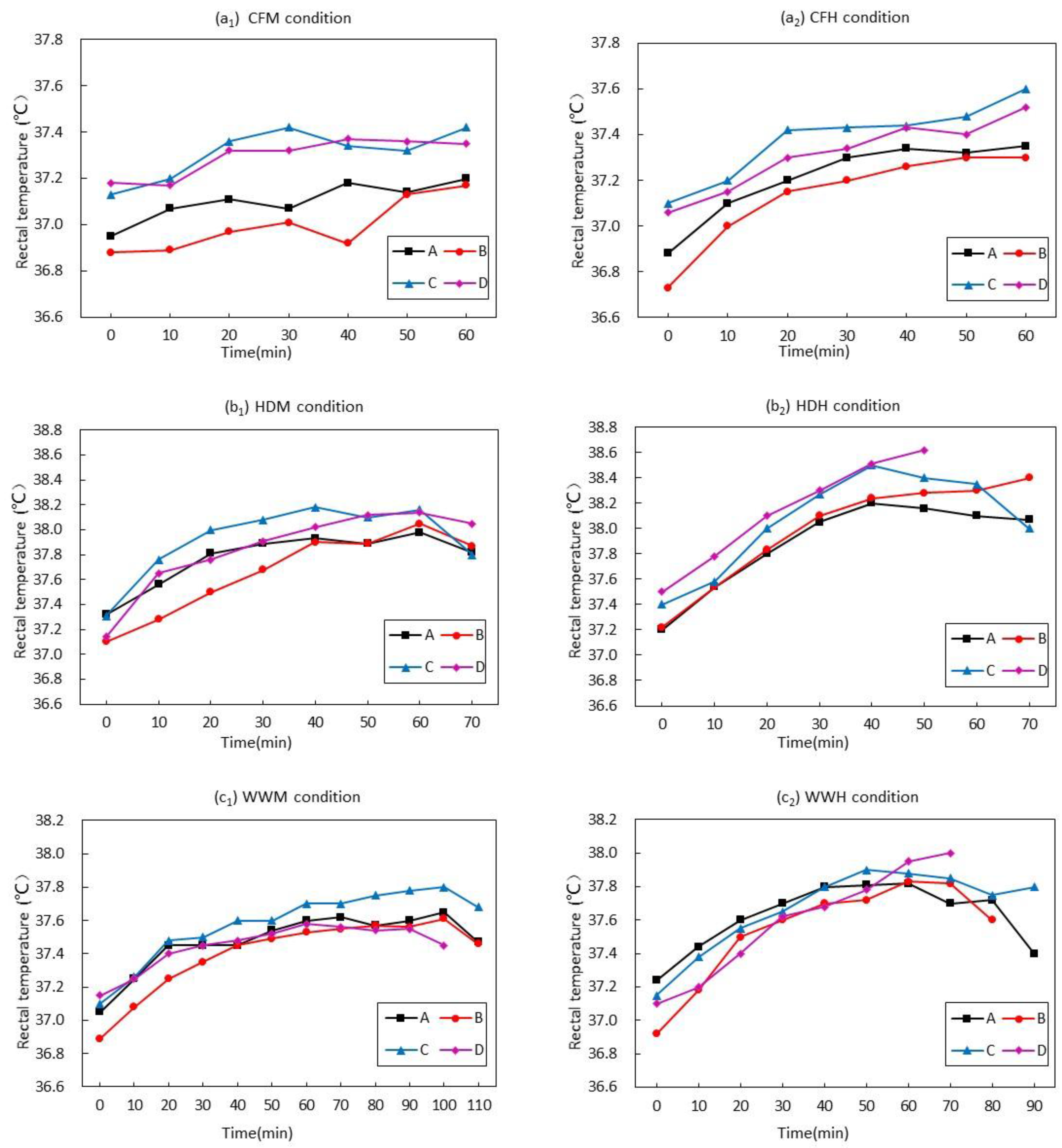 Sustainability 08 00850 g002 1024