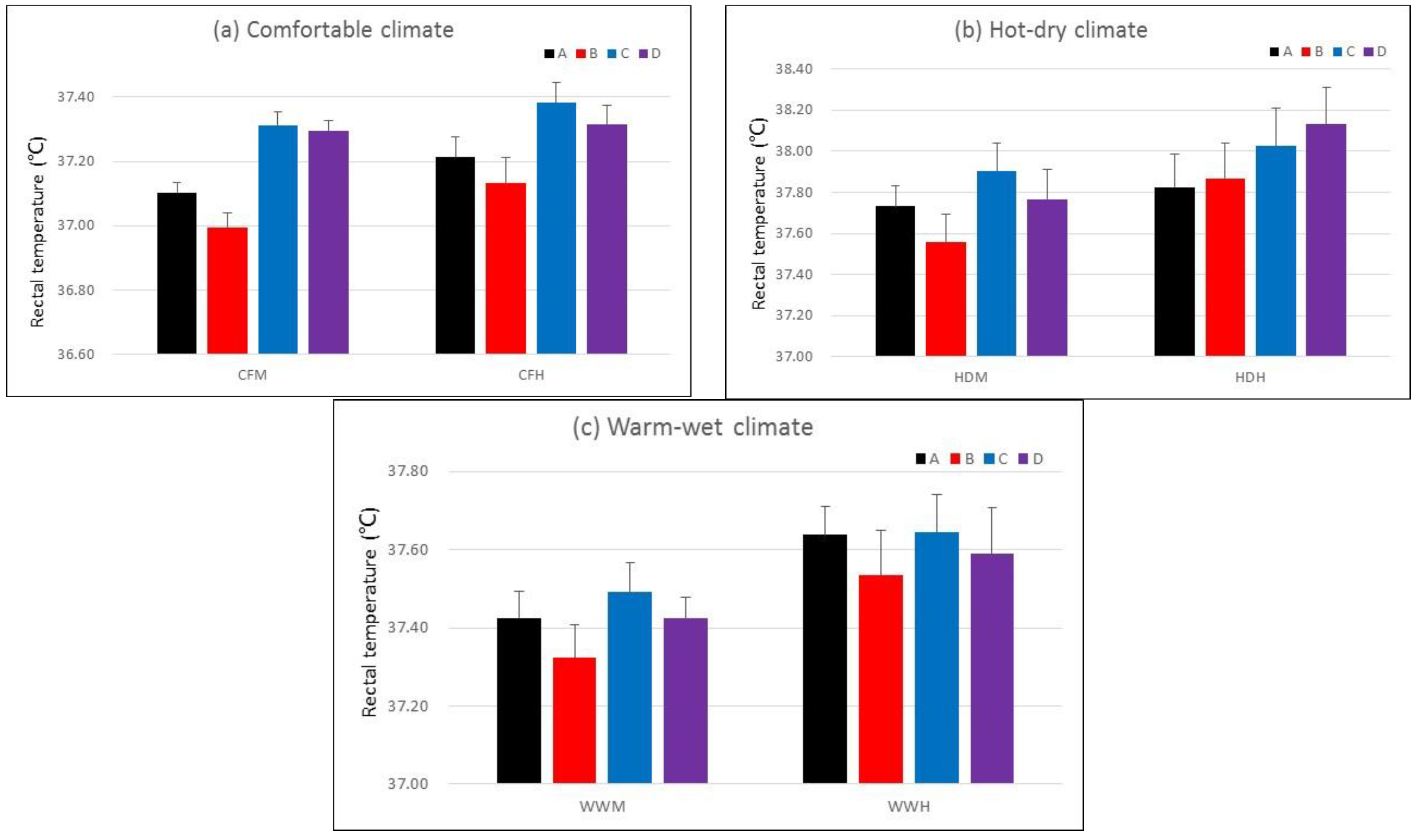Sustainability 08 00850 g003 1024