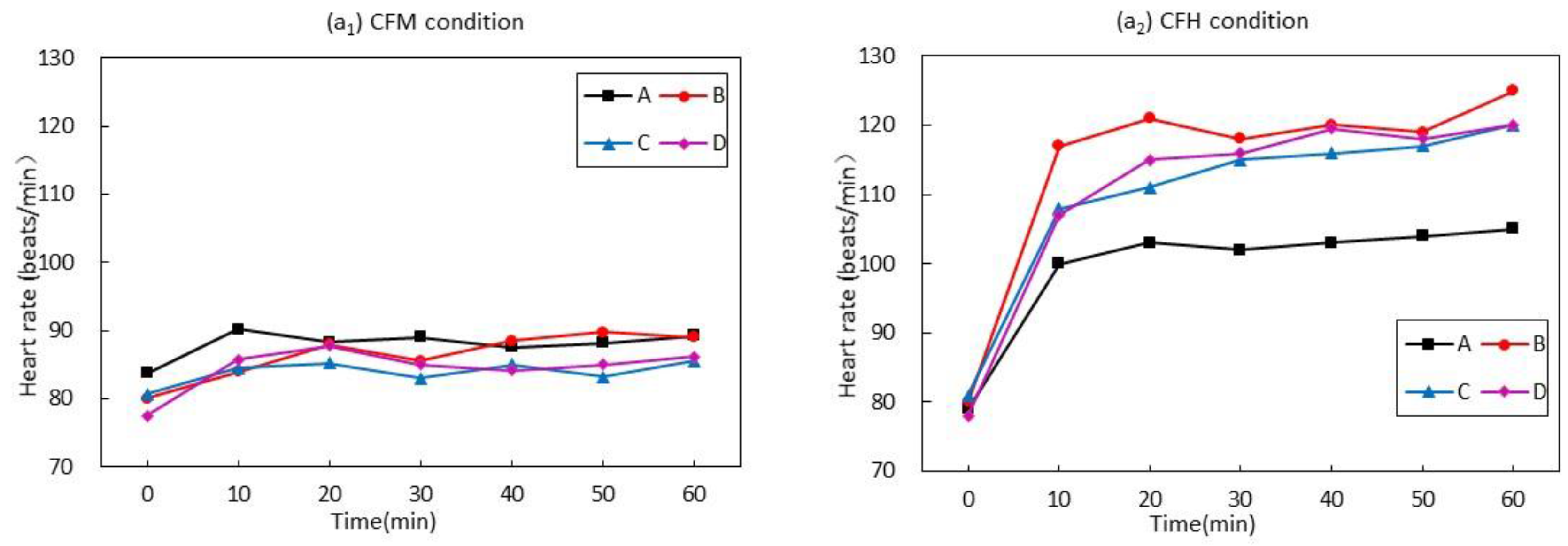 Sustainability 08 00850 g004a 1024