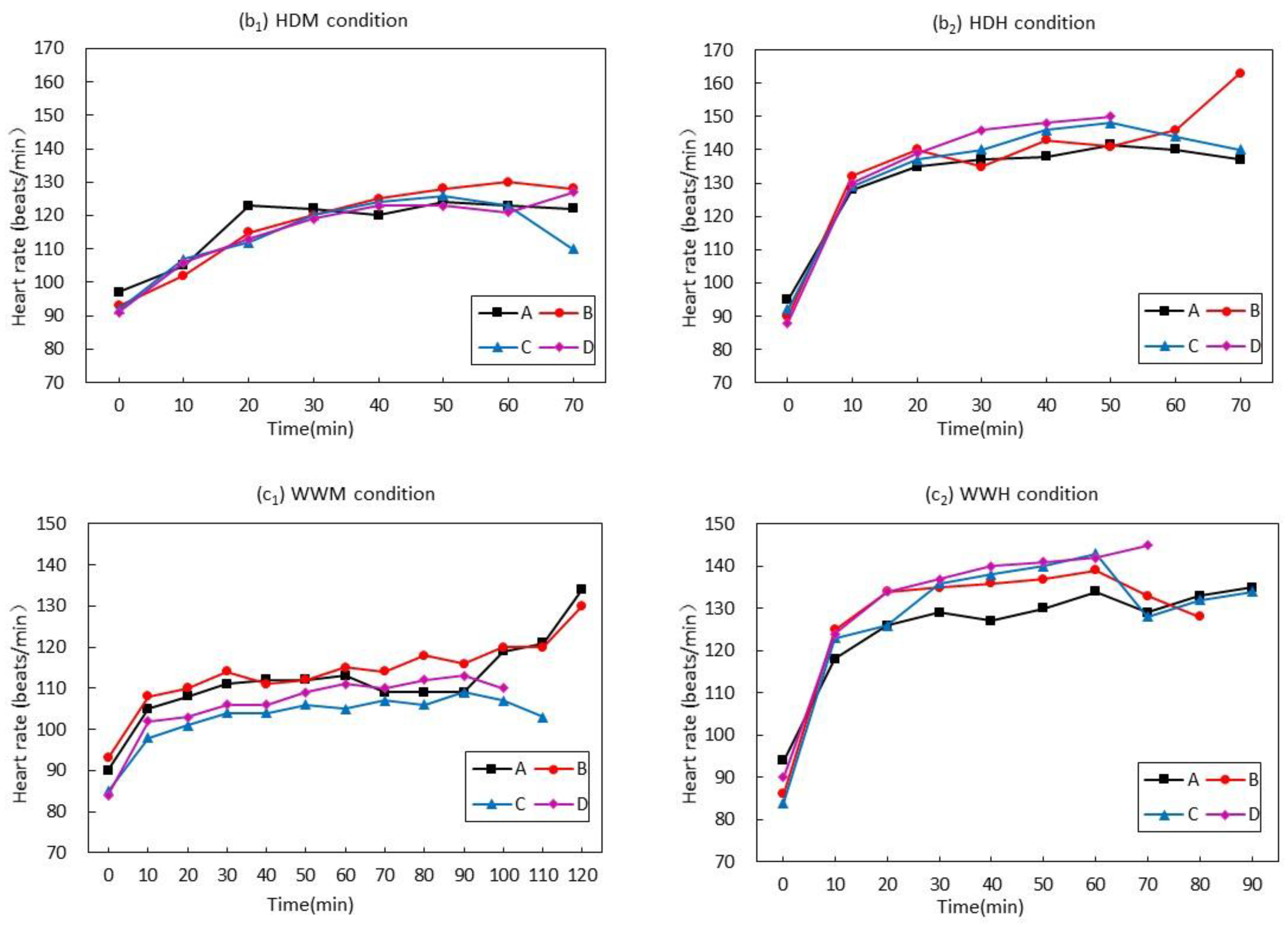 Sustainability 08 00850 g004b 1024