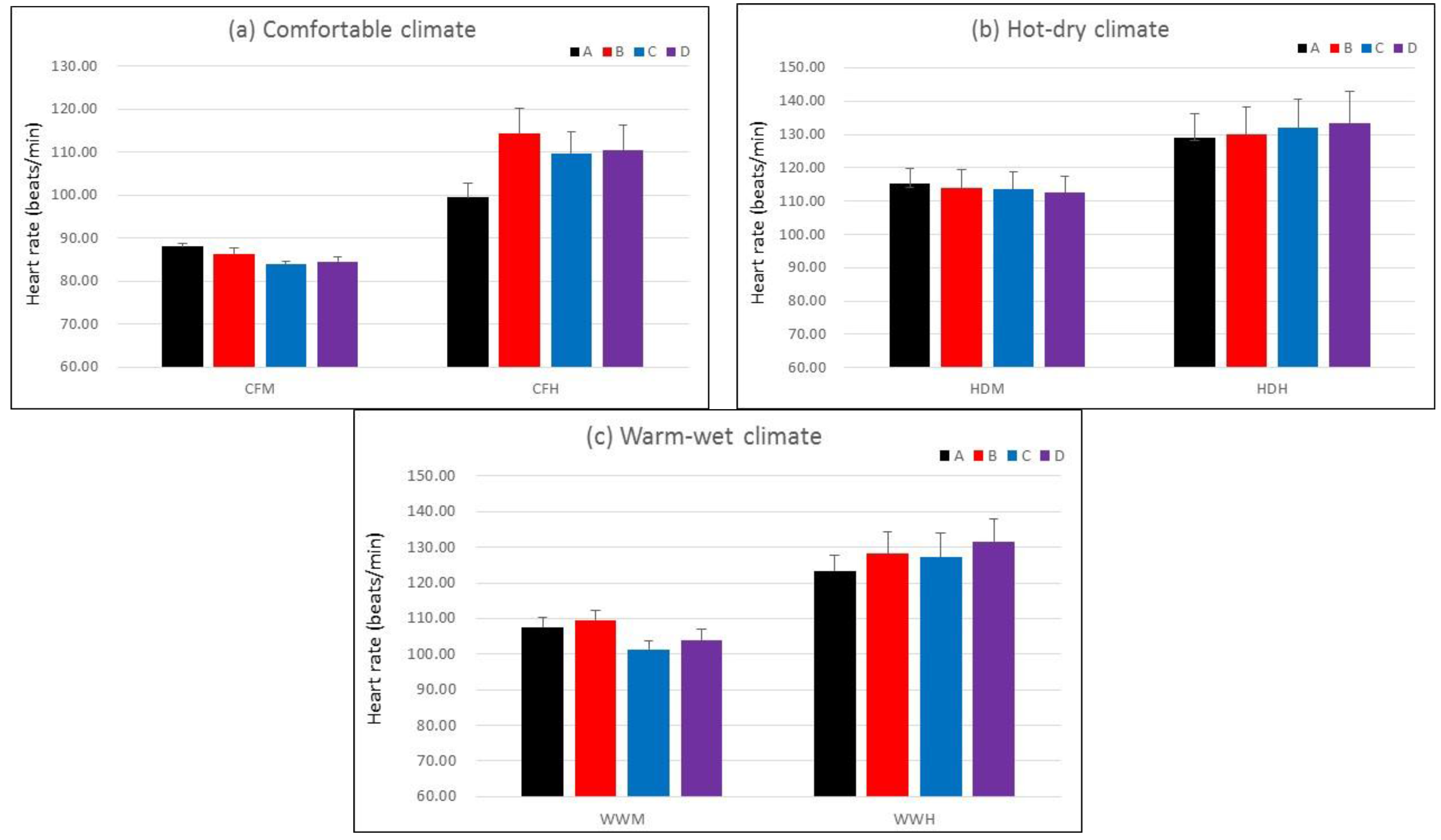Sustainability 08 00850 g005 1024