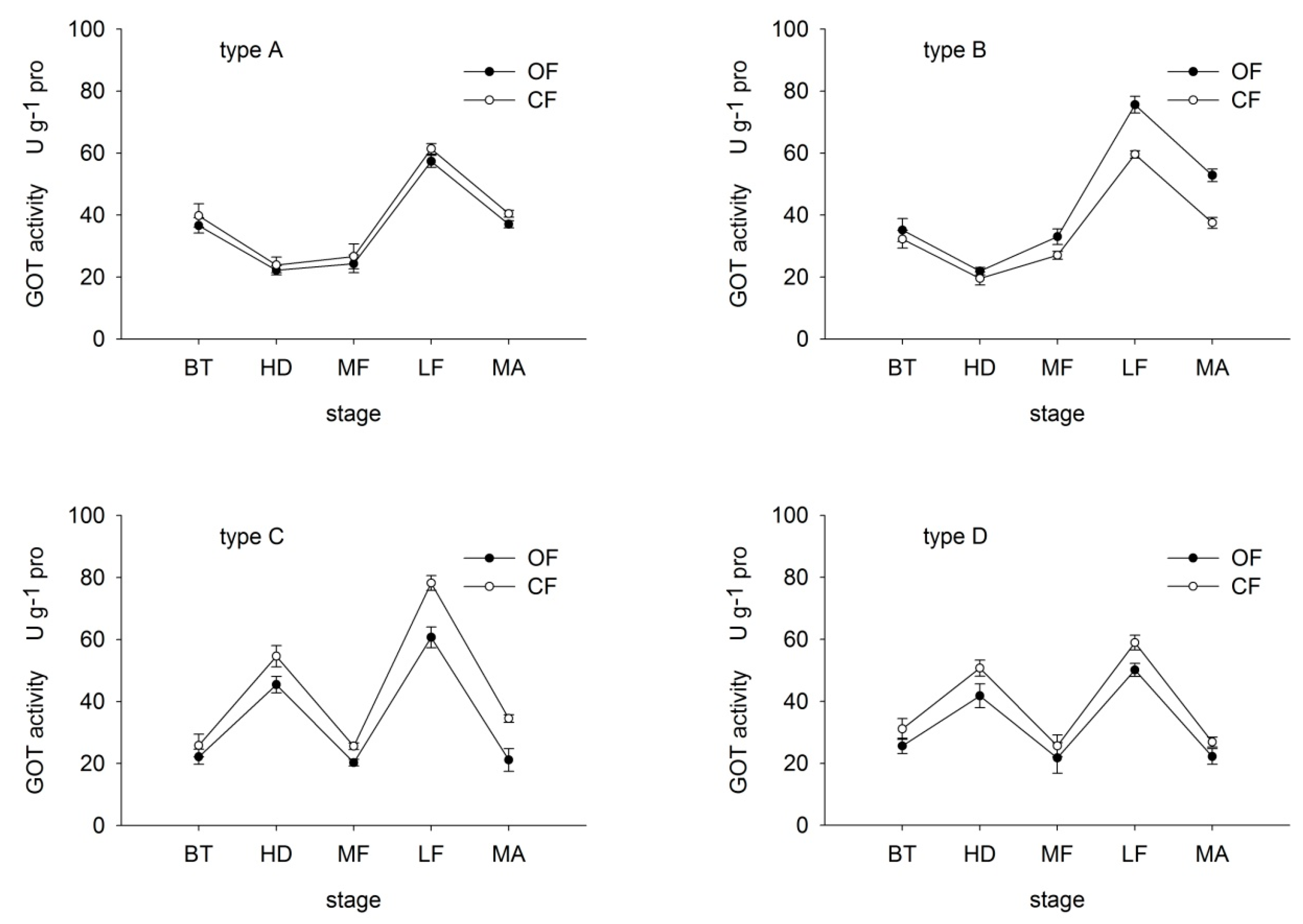 Sustainability 08 00854 g004 1024