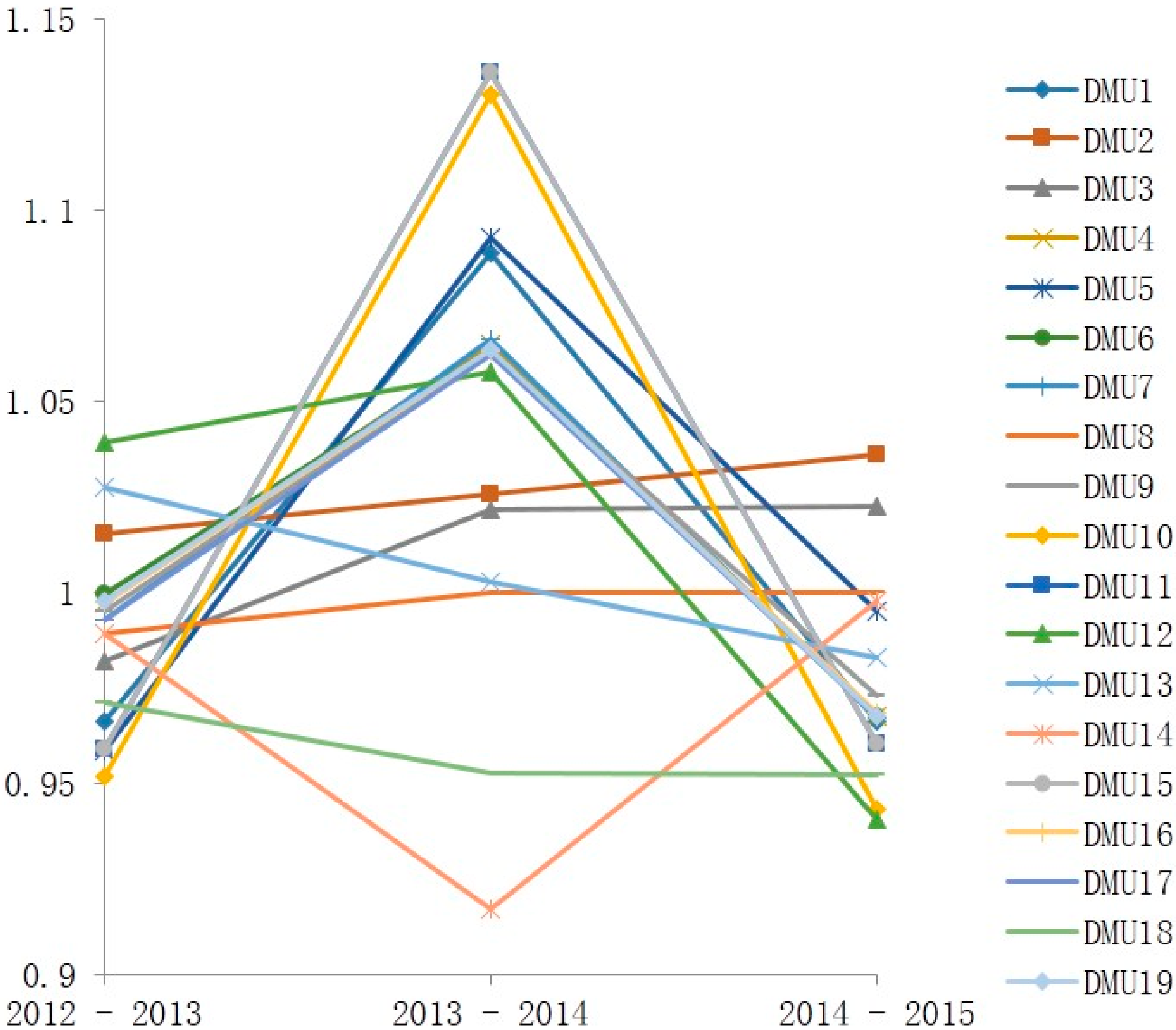 Sustainability 08 00866 g002 1024