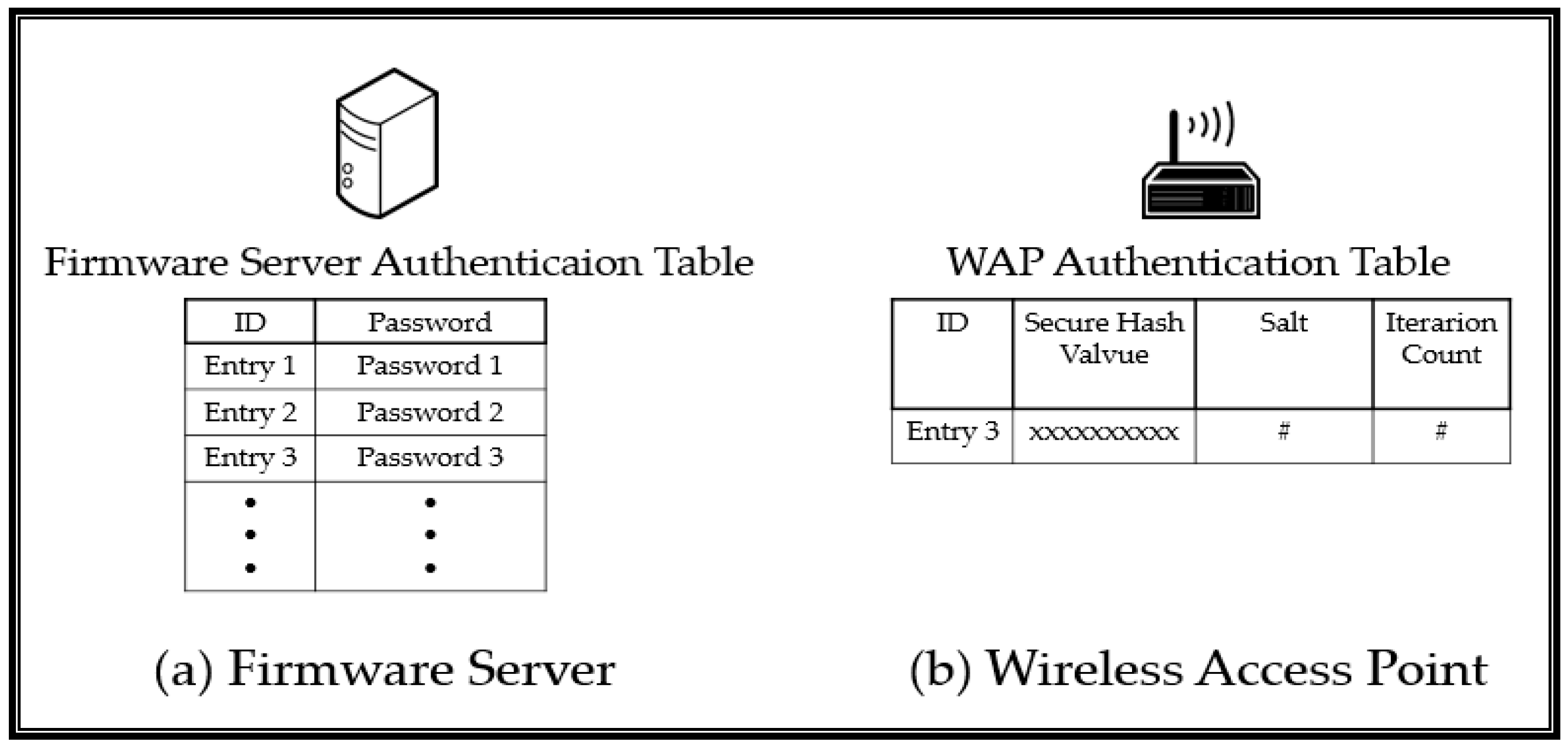 Sustainability 08 00876 g002
