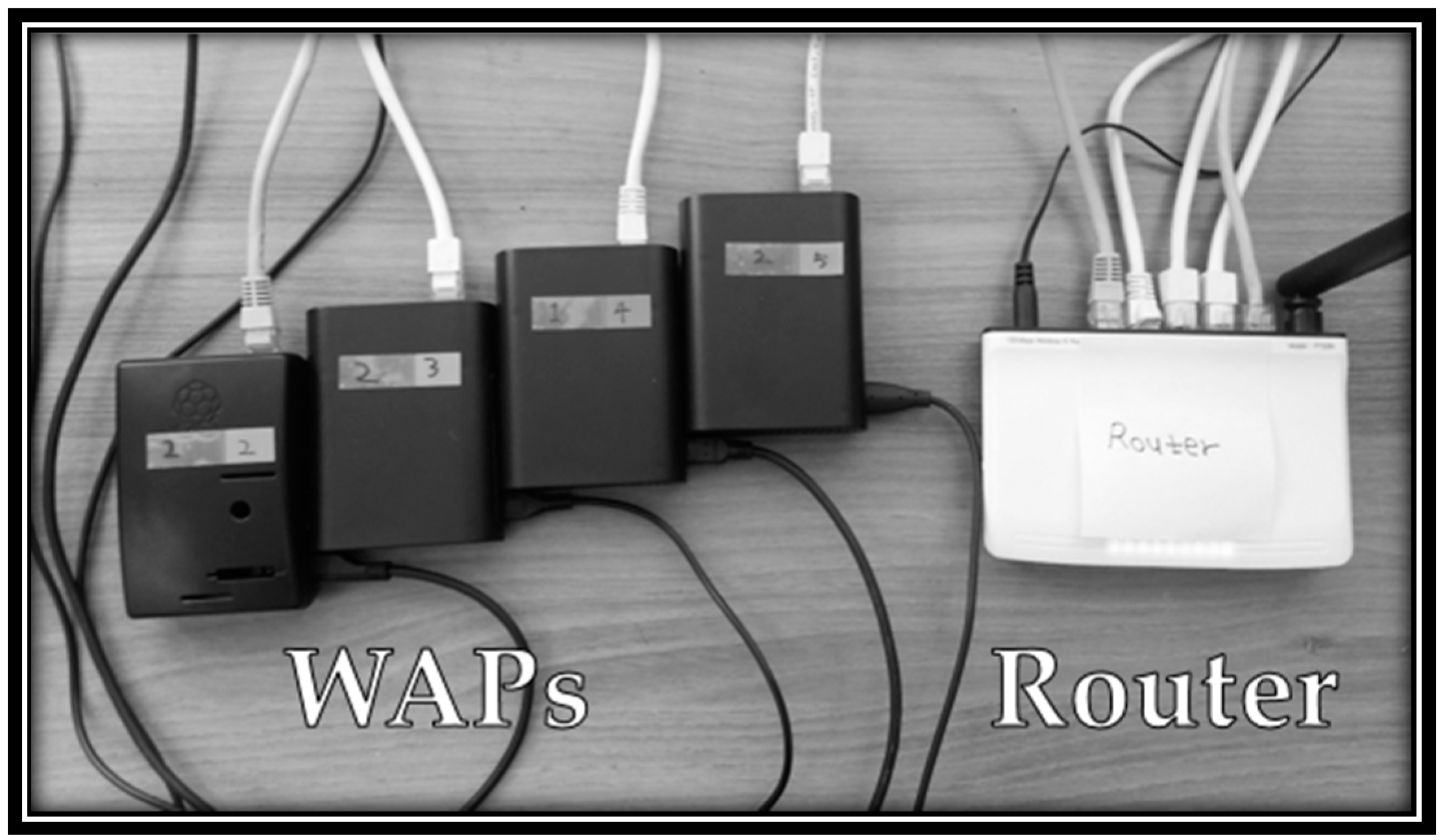 Sustainability 08 00876 g005