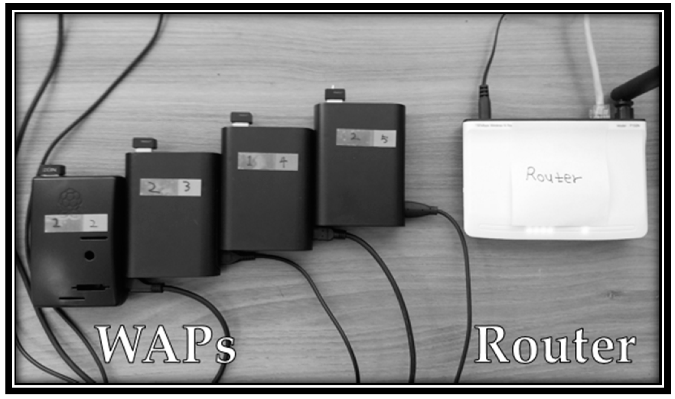 Sustainability 08 00876 g006