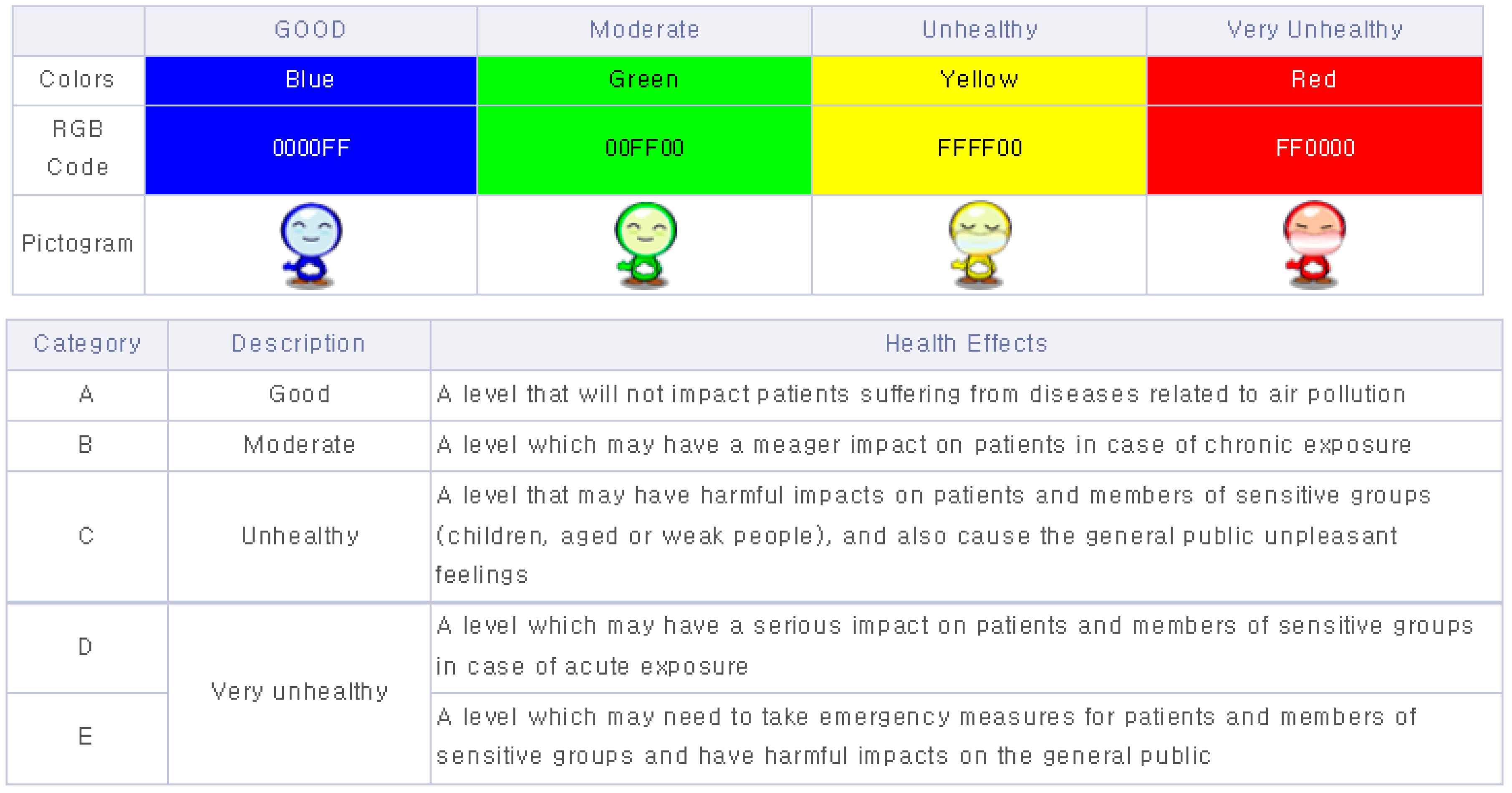 Sustainability 08 00881 g001 1024