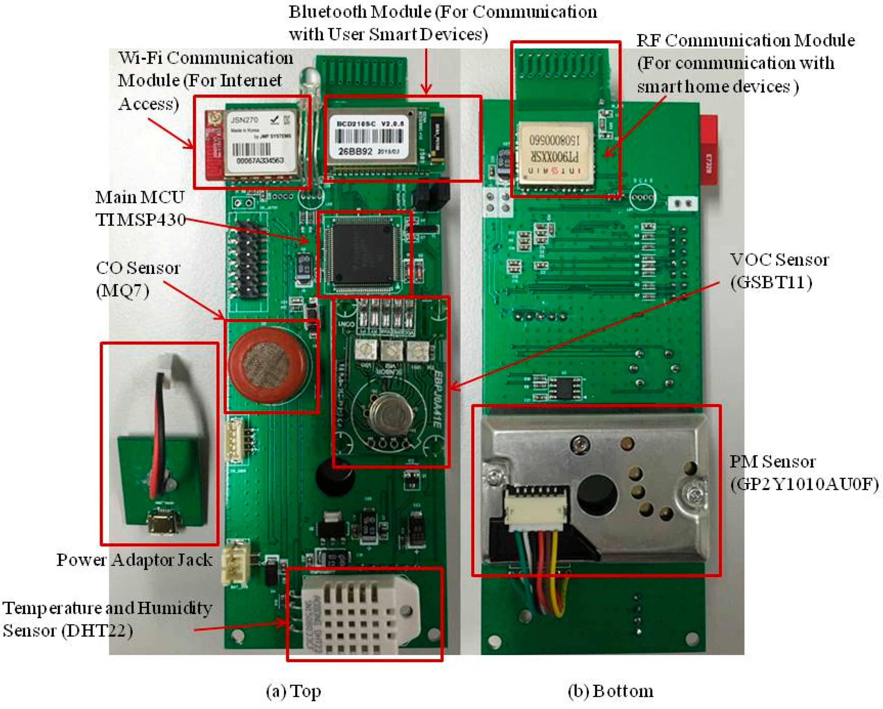 Sustainability 08 00881 g003 1024