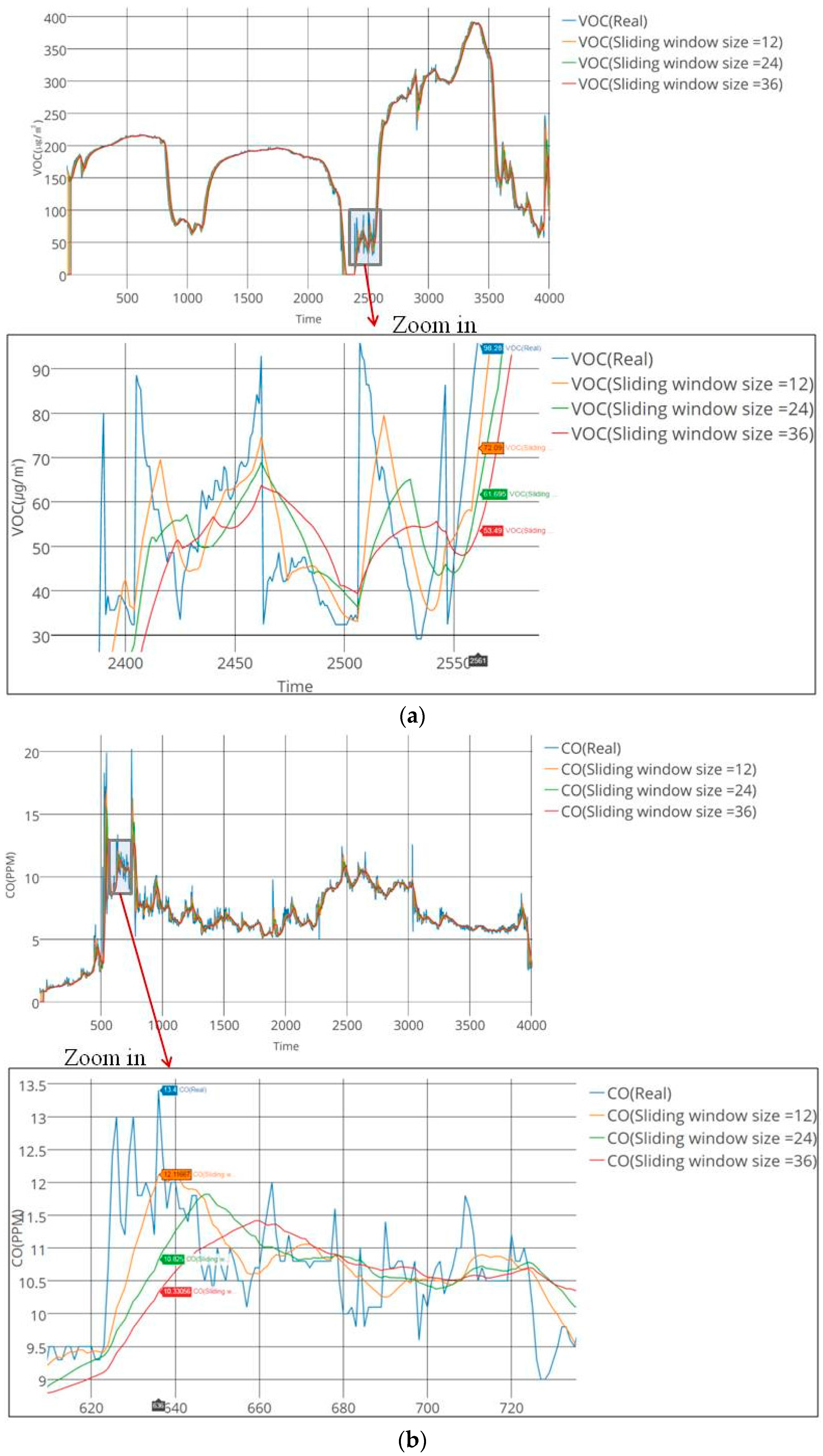 Sustainability 08 00881 g007a 1024