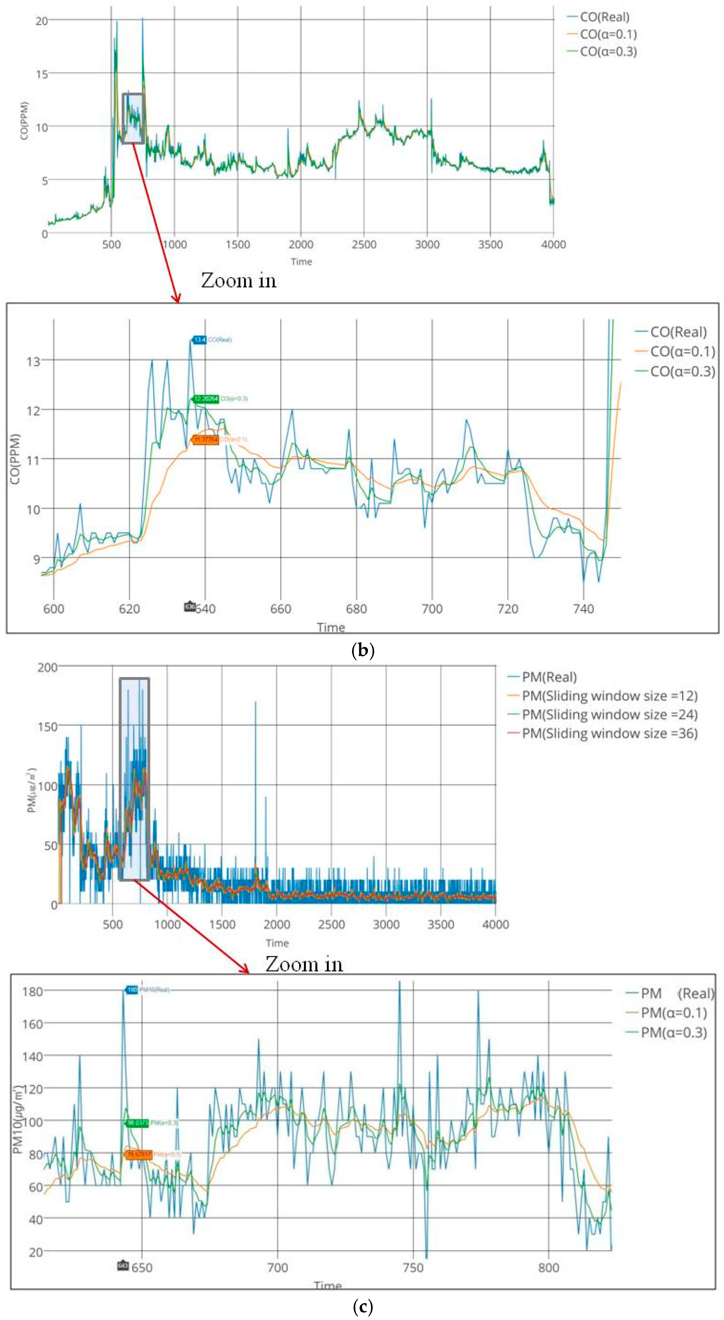 Sustainability 08 00881 g008b 1024