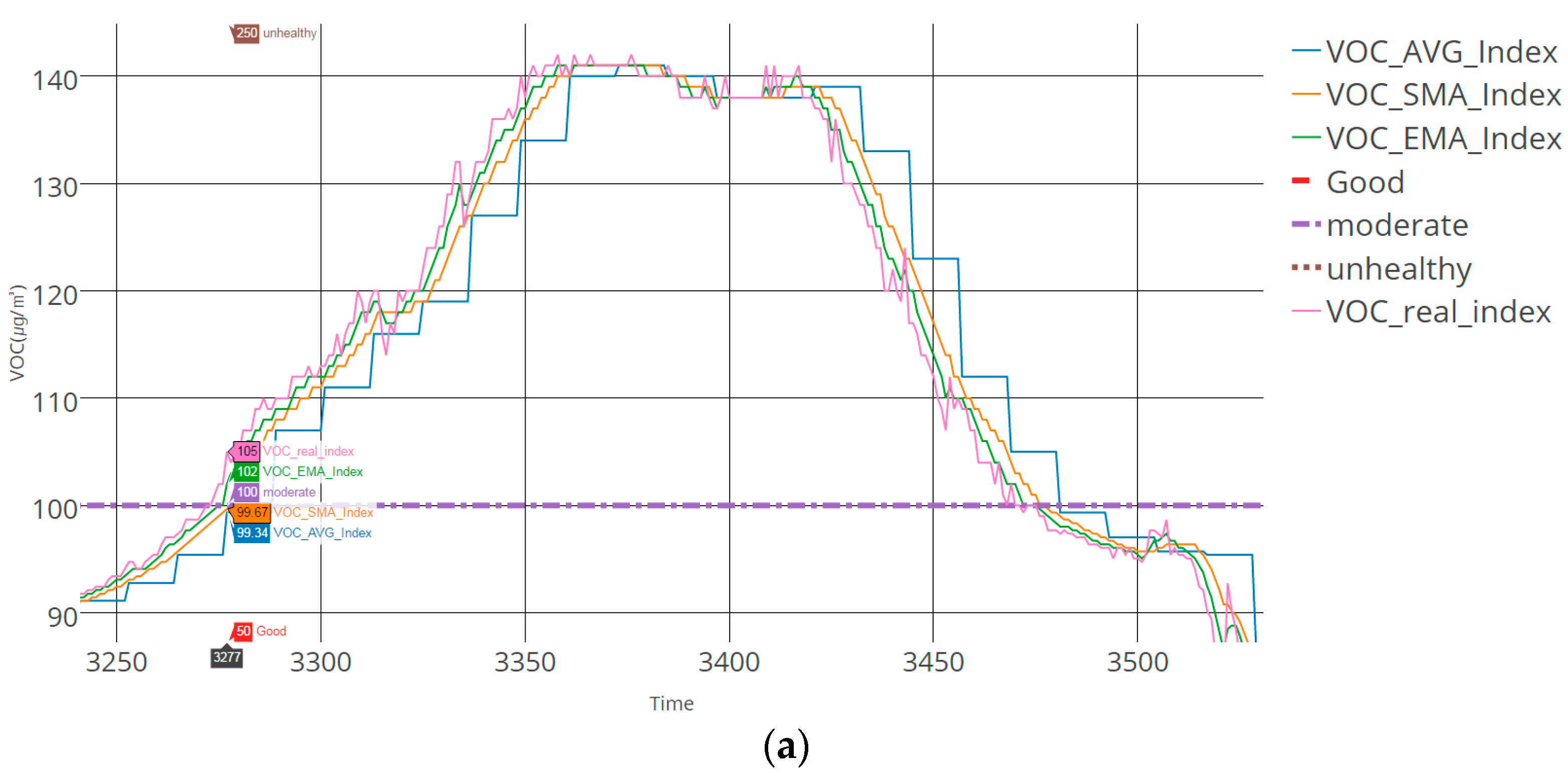 Sustainability 08 00881 g009a 1024