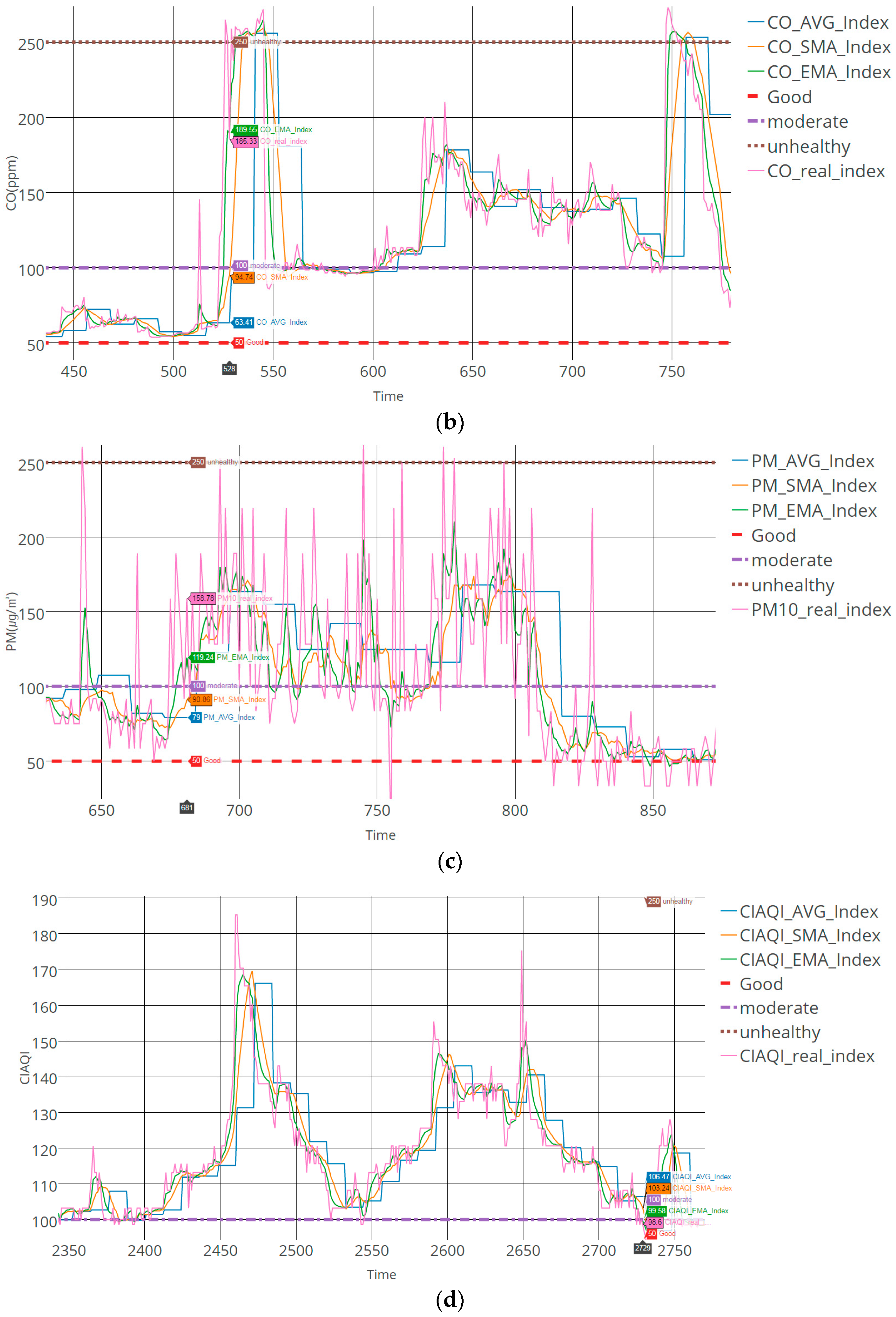 Sustainability 08 00881 g009b 1024