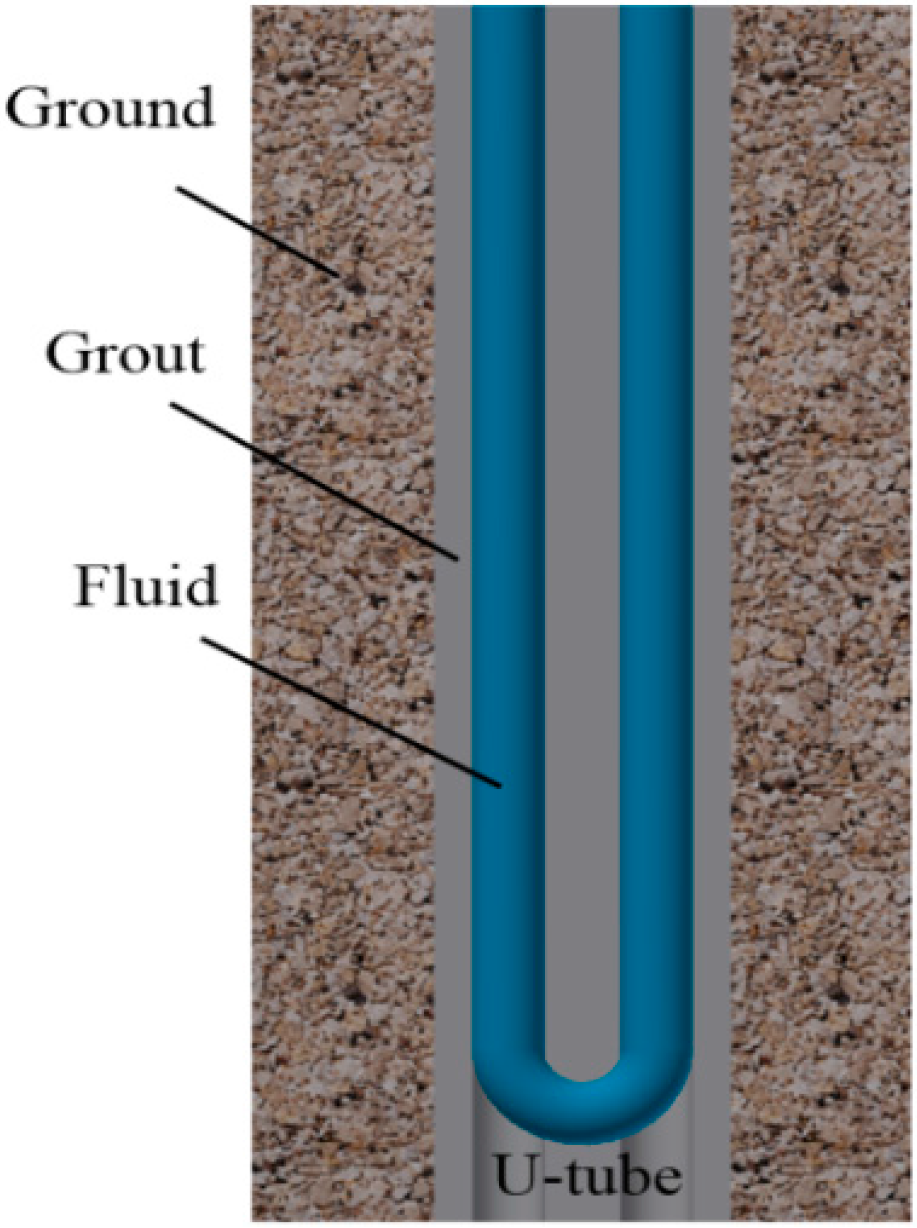 Sustainability 08 00882 g001 1024